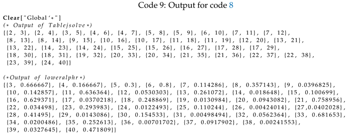 Preprints 121384 i011