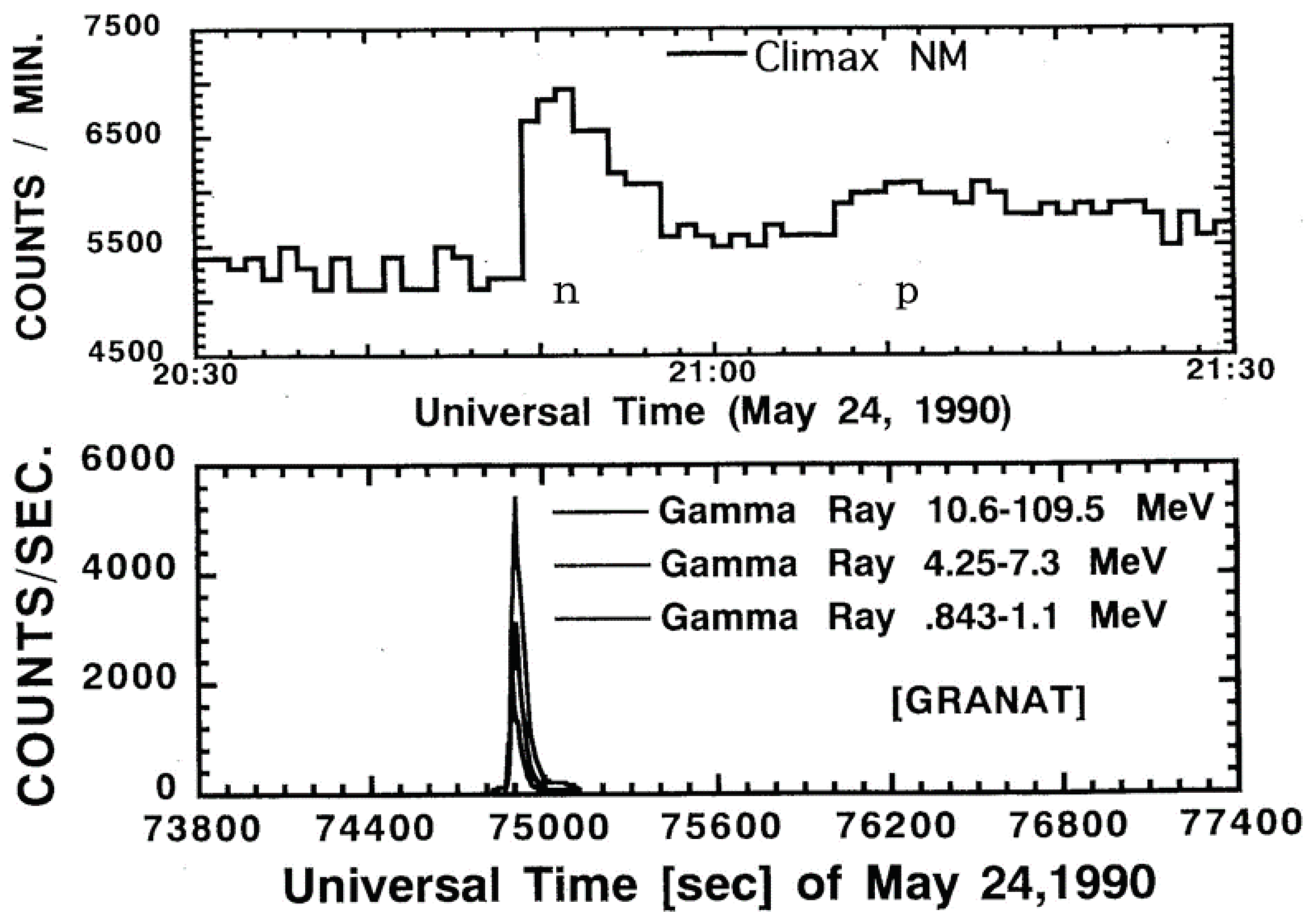 Preprints 89903 g003