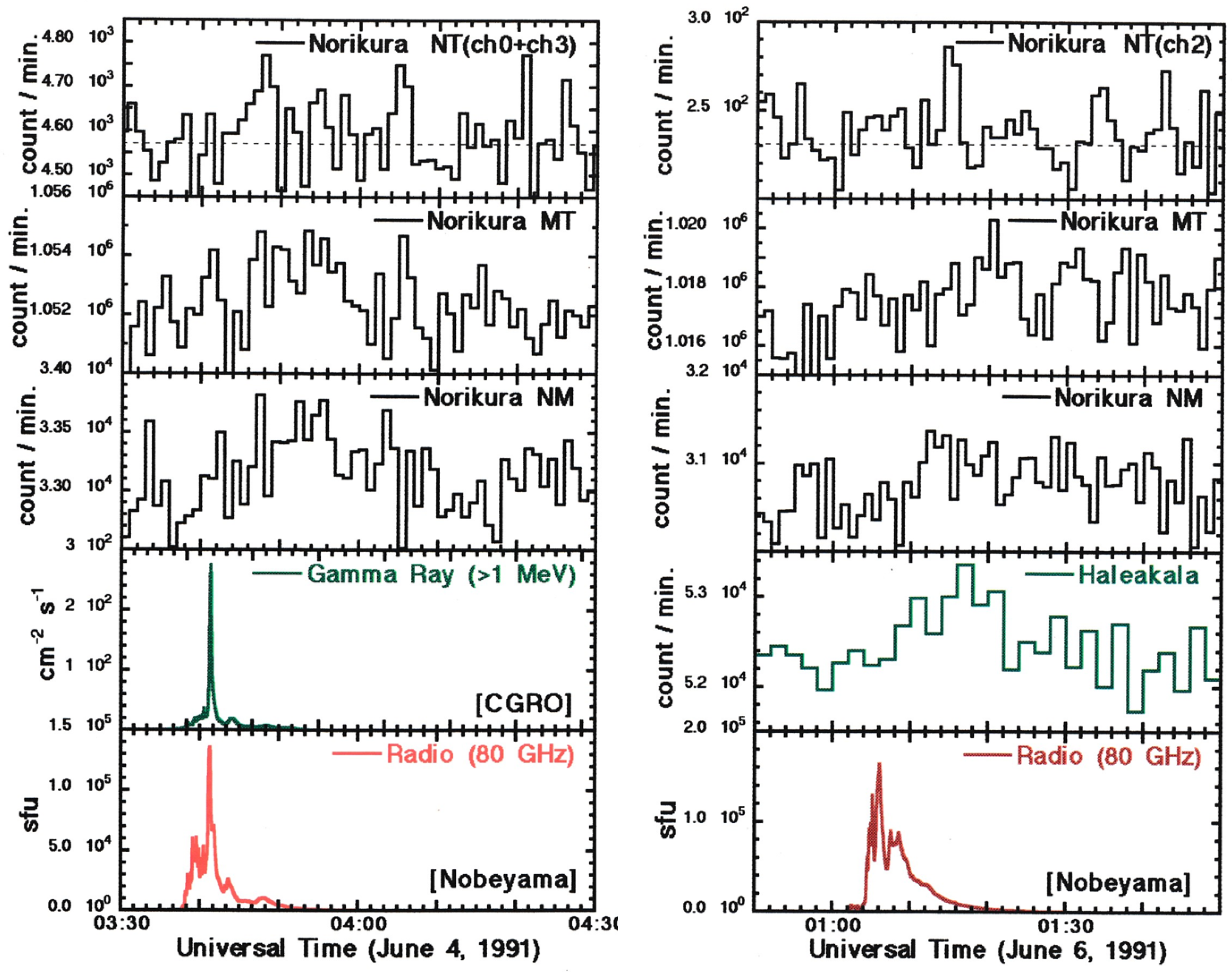 Preprints 89903 g004