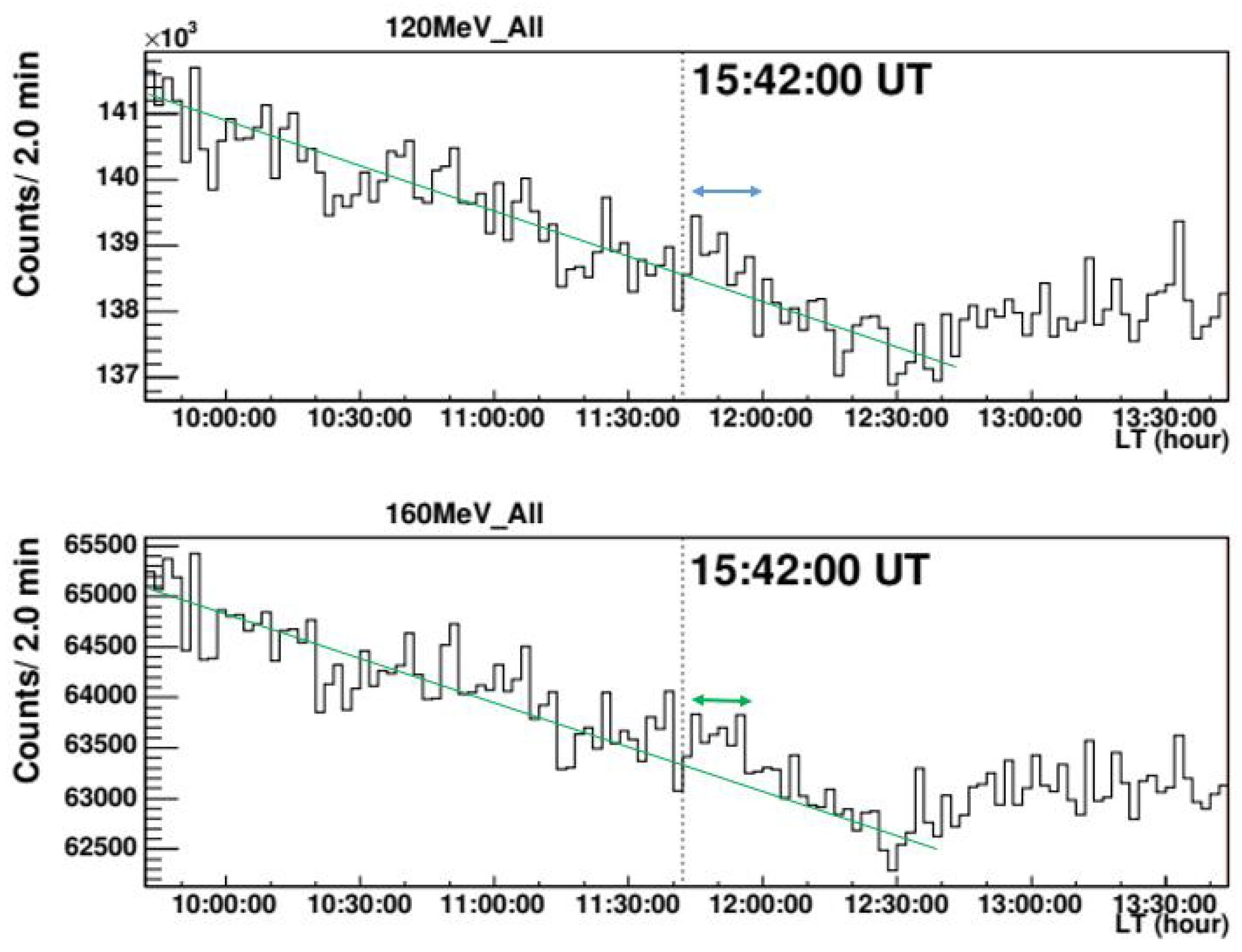 Preprints 89903 g012