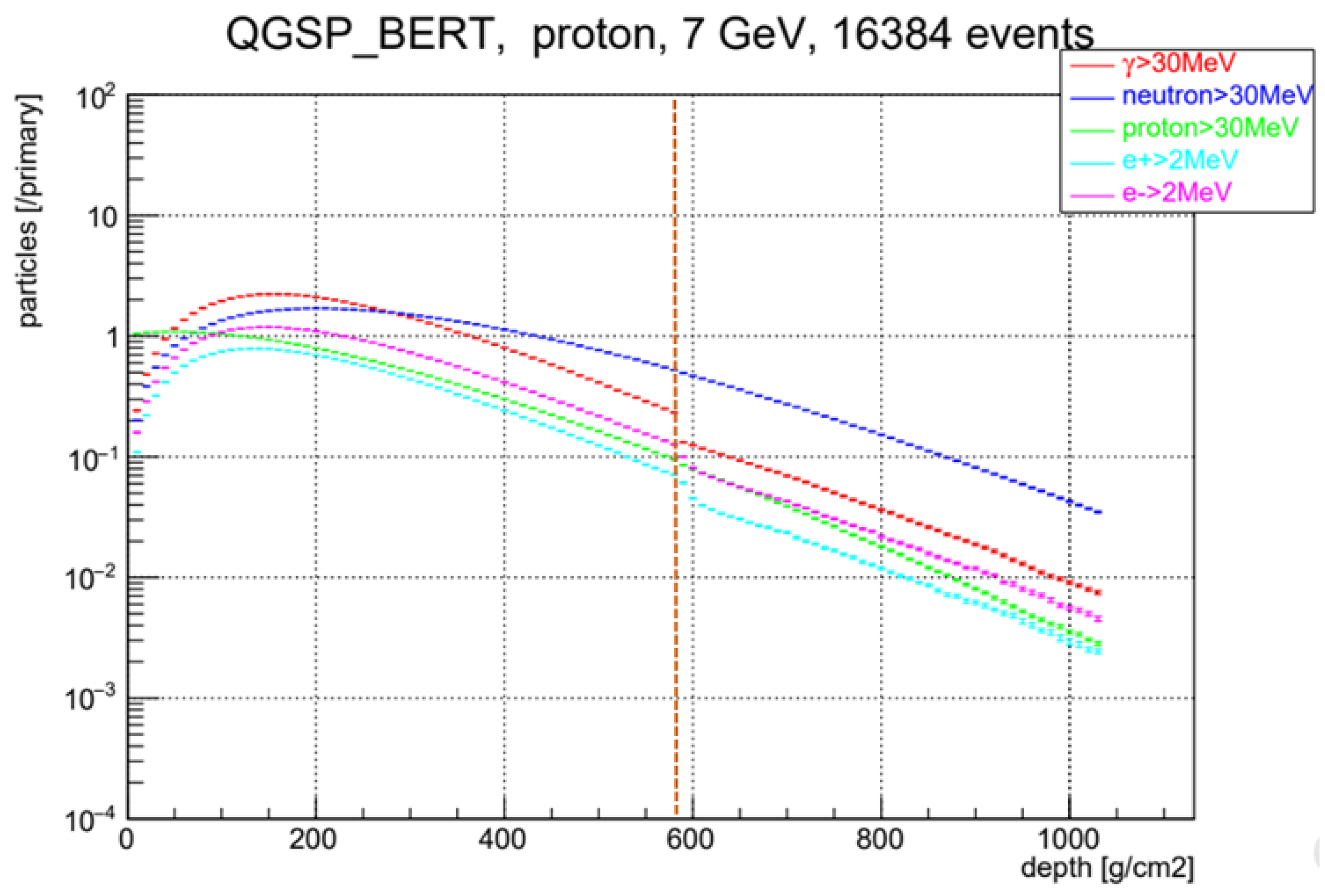 Preprints 89903 g018