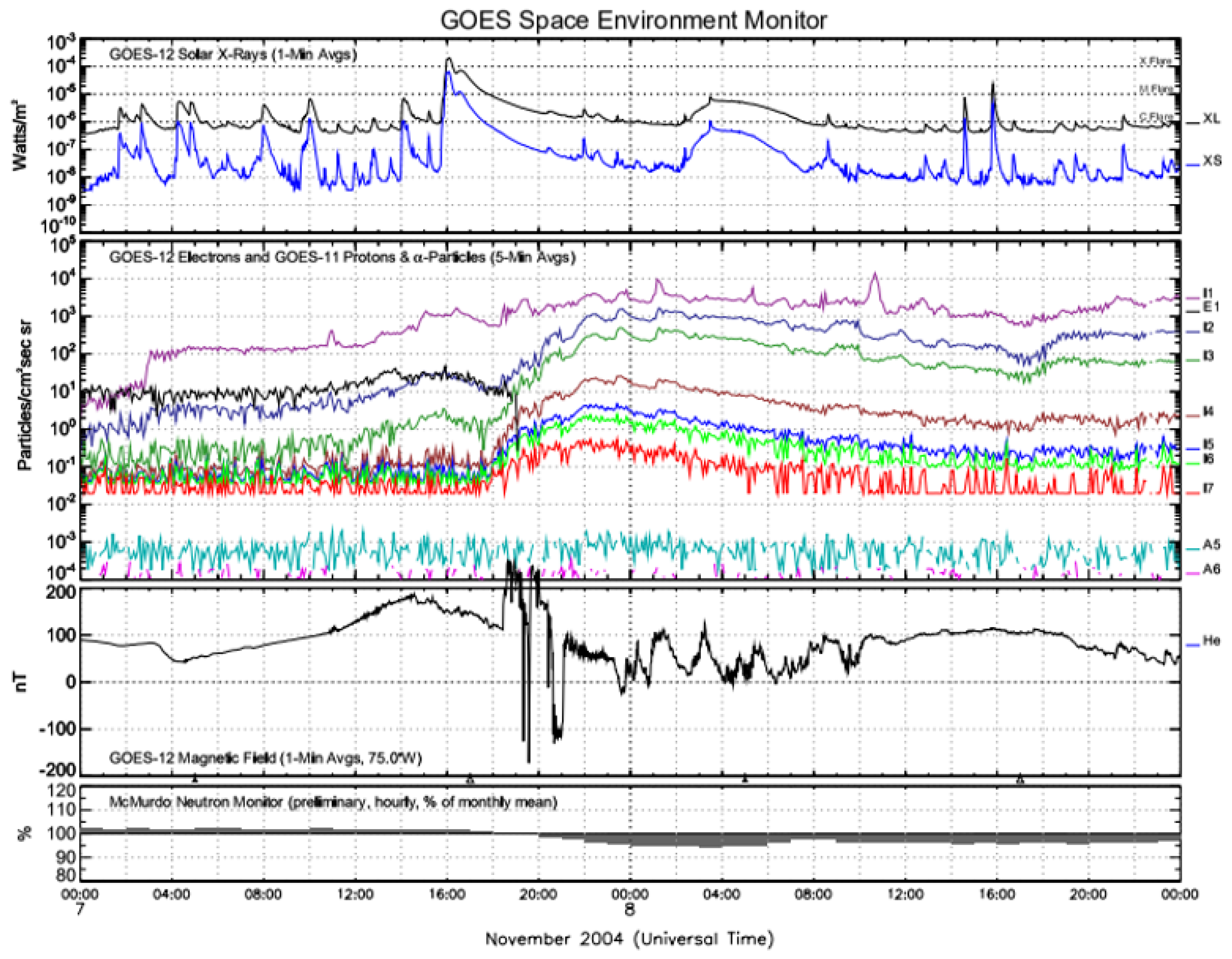 Preprints 89903 g020