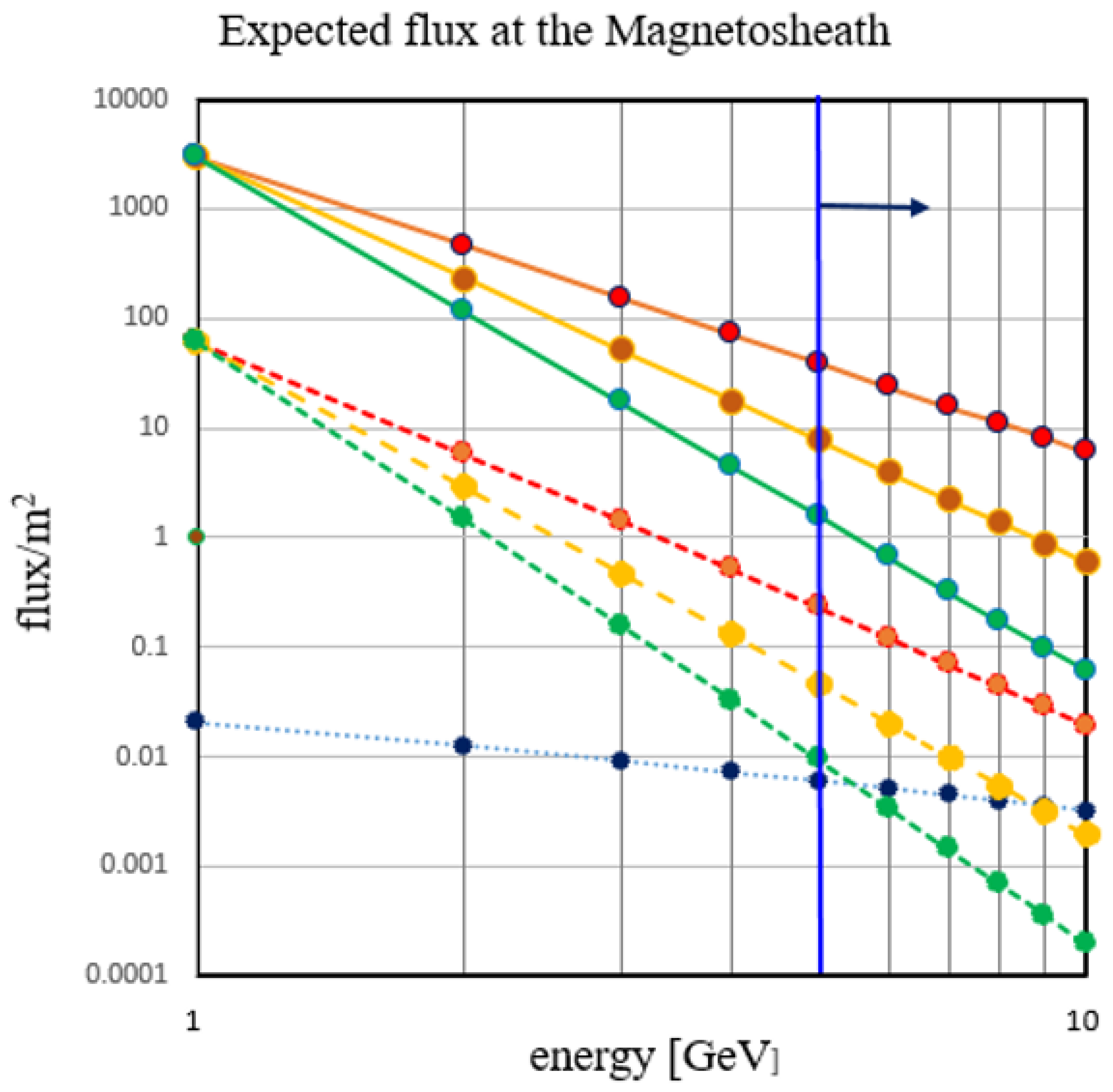 Preprints 89903 g023