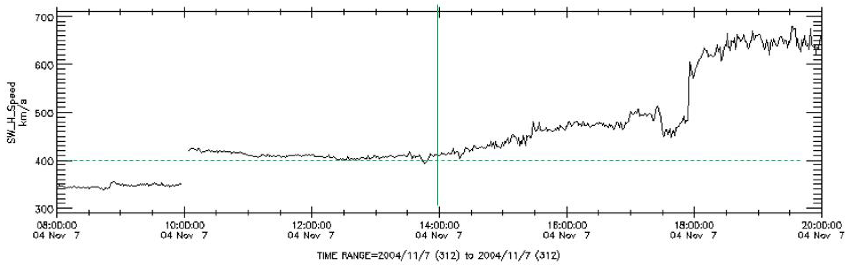 Preprints 89903 g026