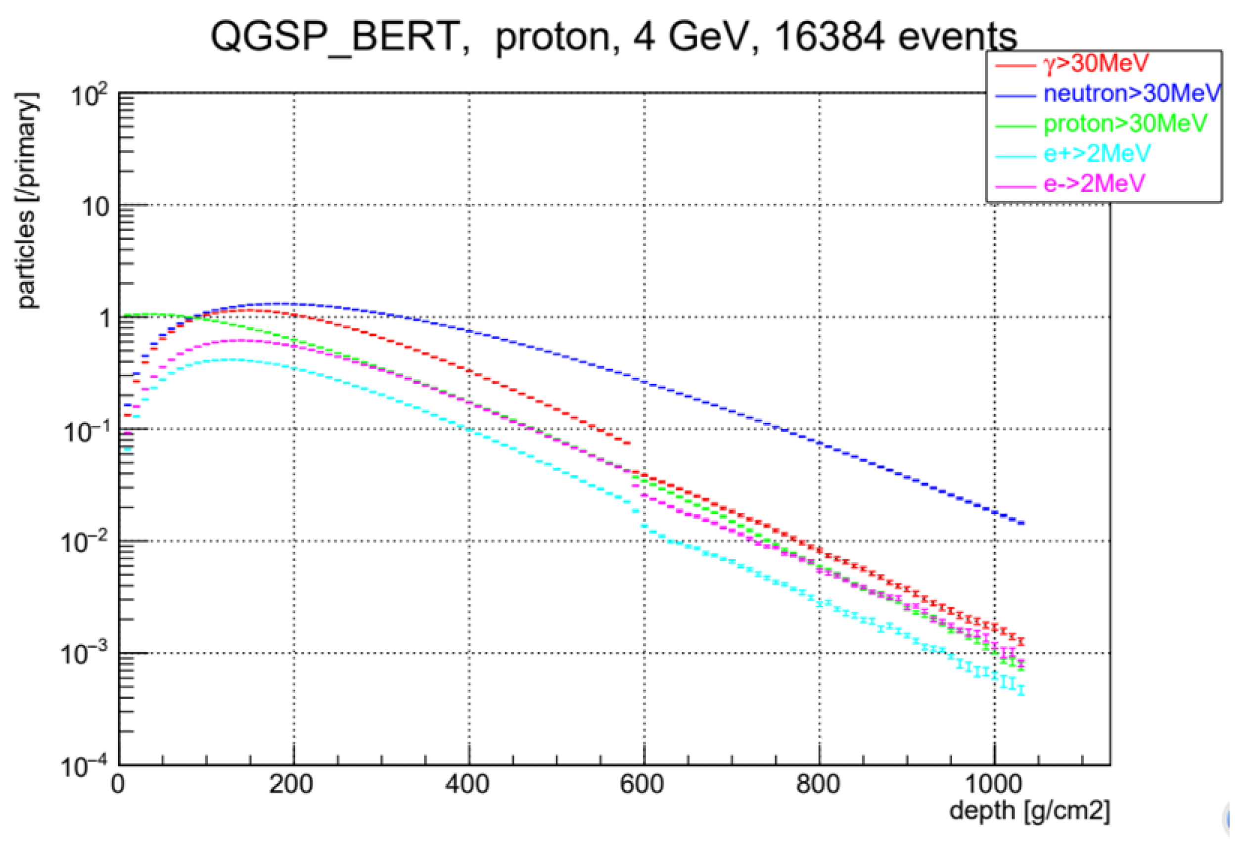 Preprints 89903 g028