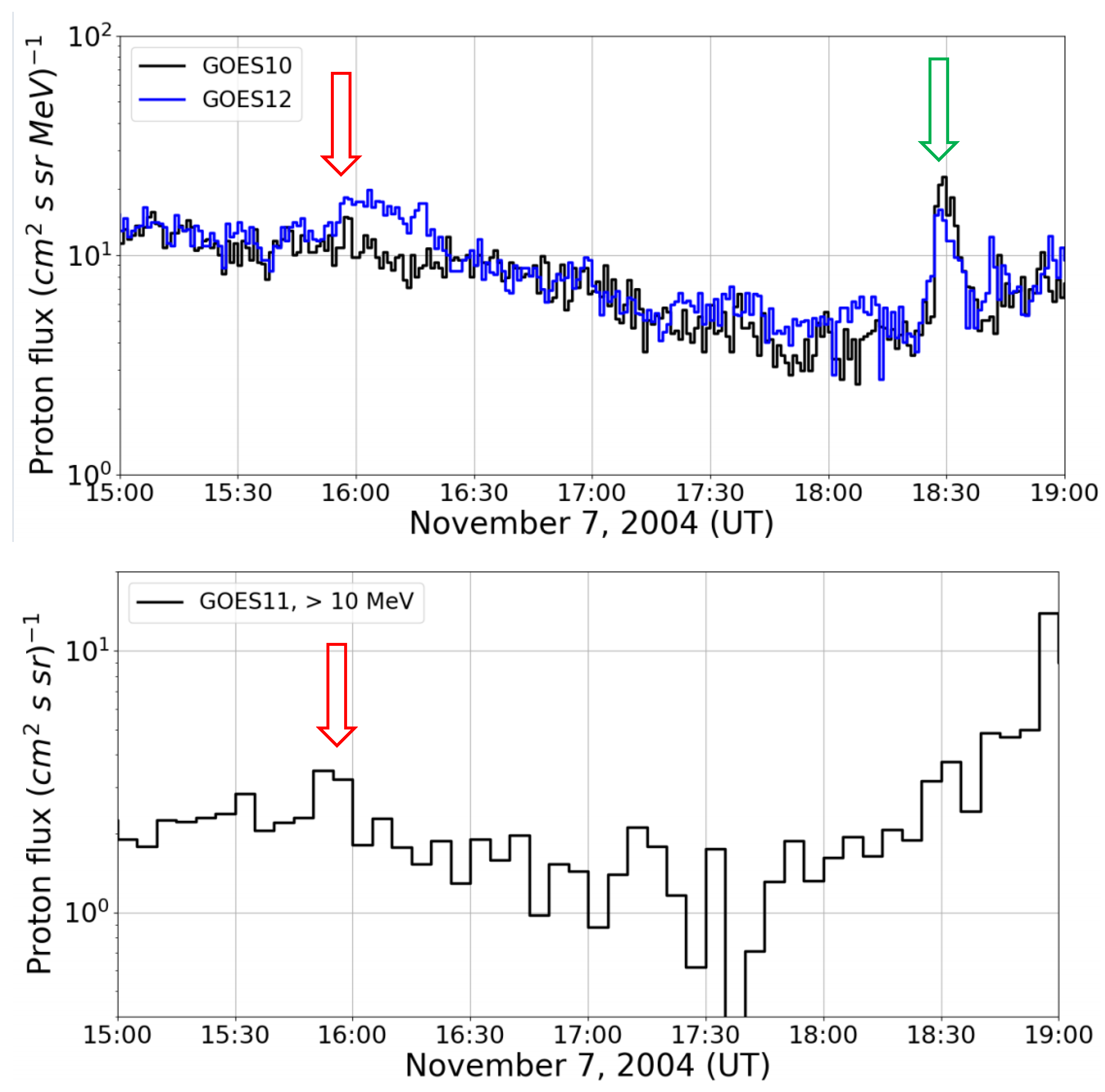 Preprints 89903 g030