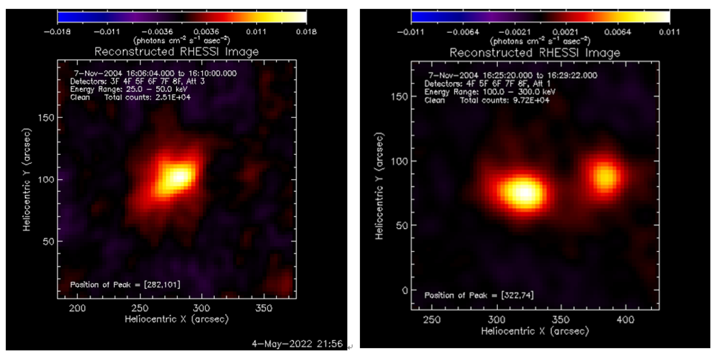 Preprints 89903 g032