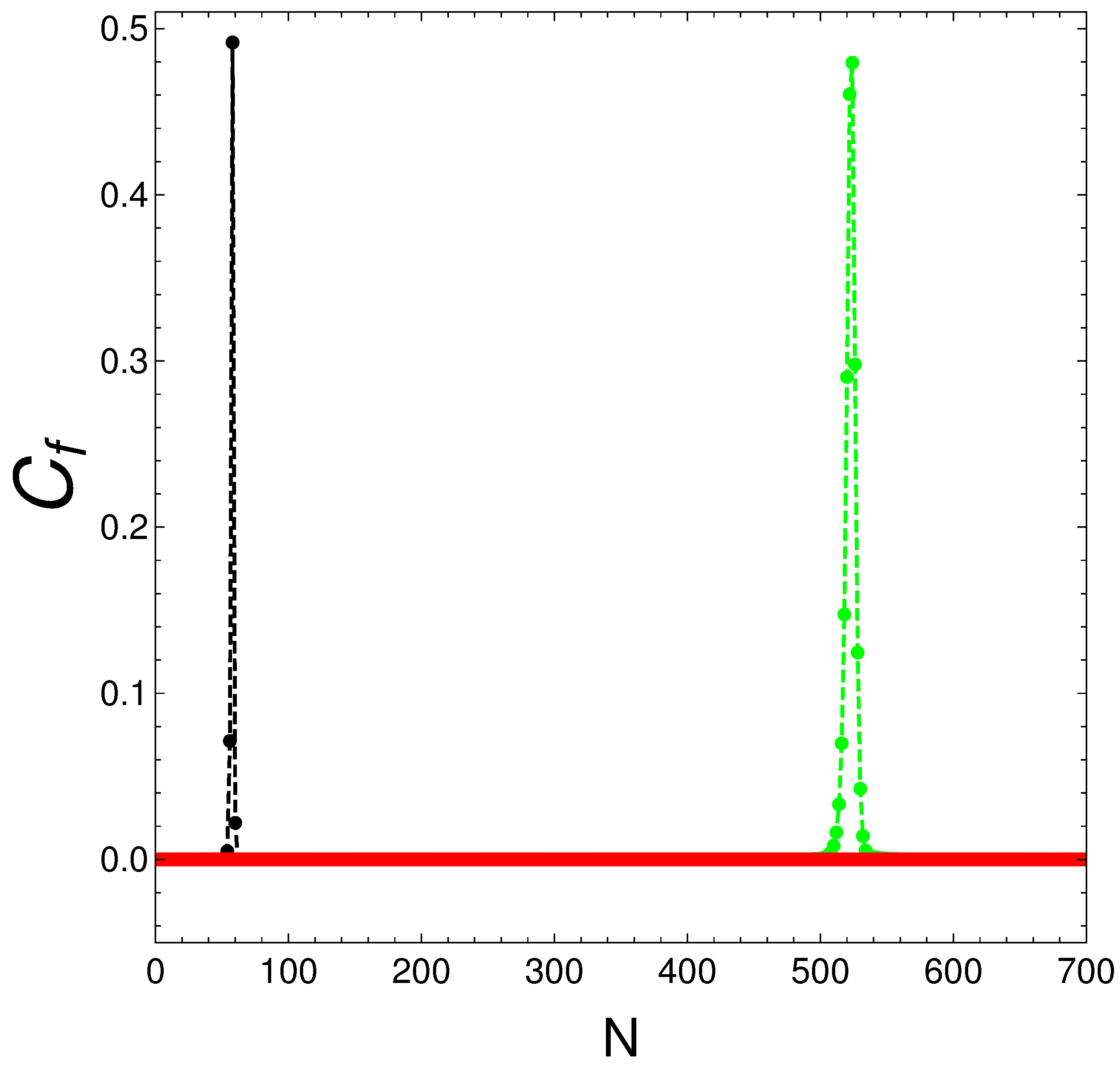 Preprints 78801 g002