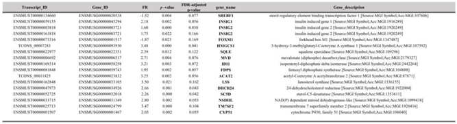 Preprints 118745 i004