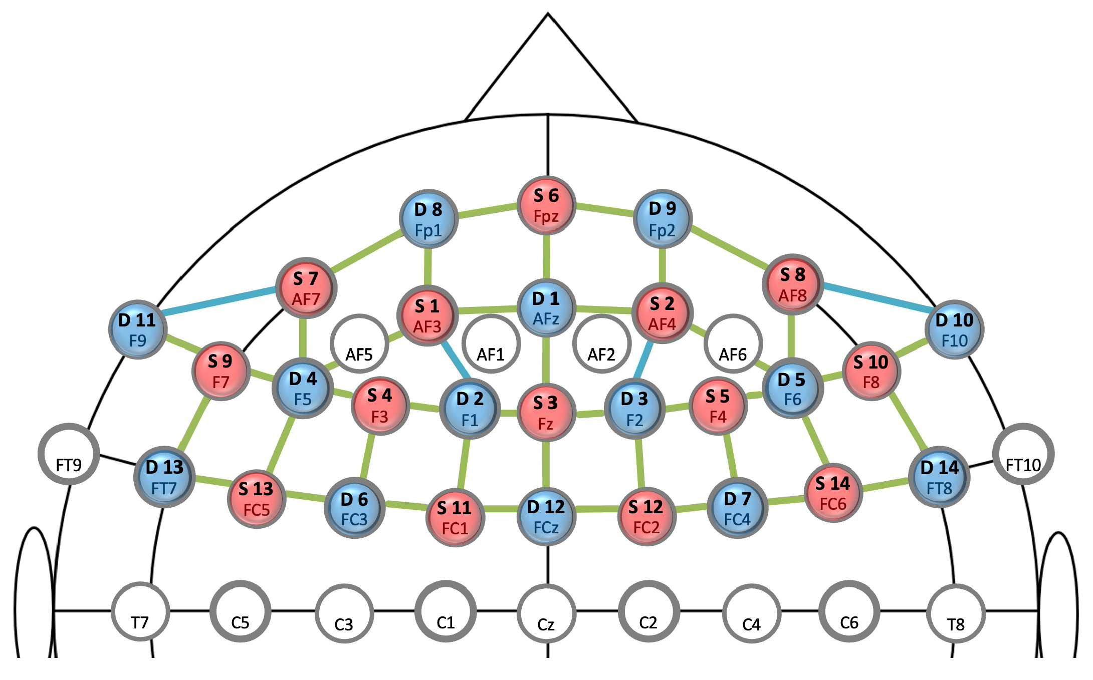 Preprints 76700 g003