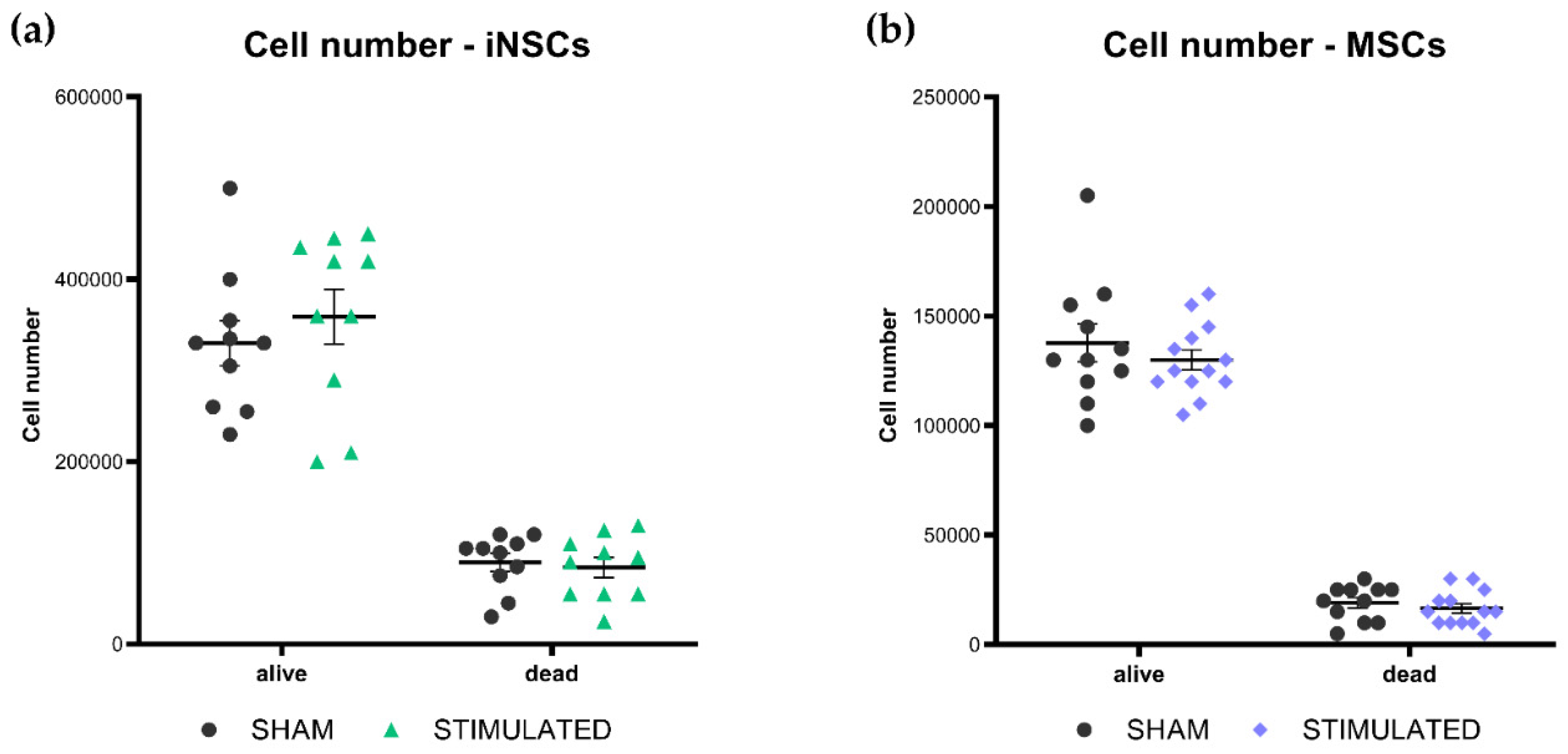 Preprints 84666 g001