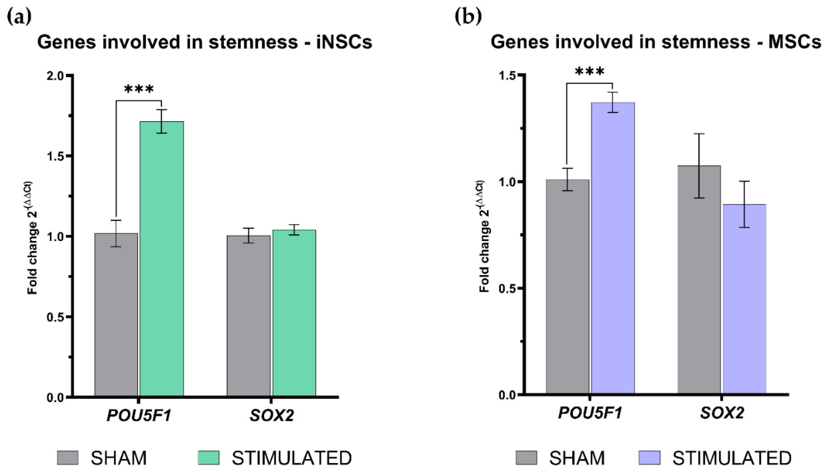 Preprints 84666 g009