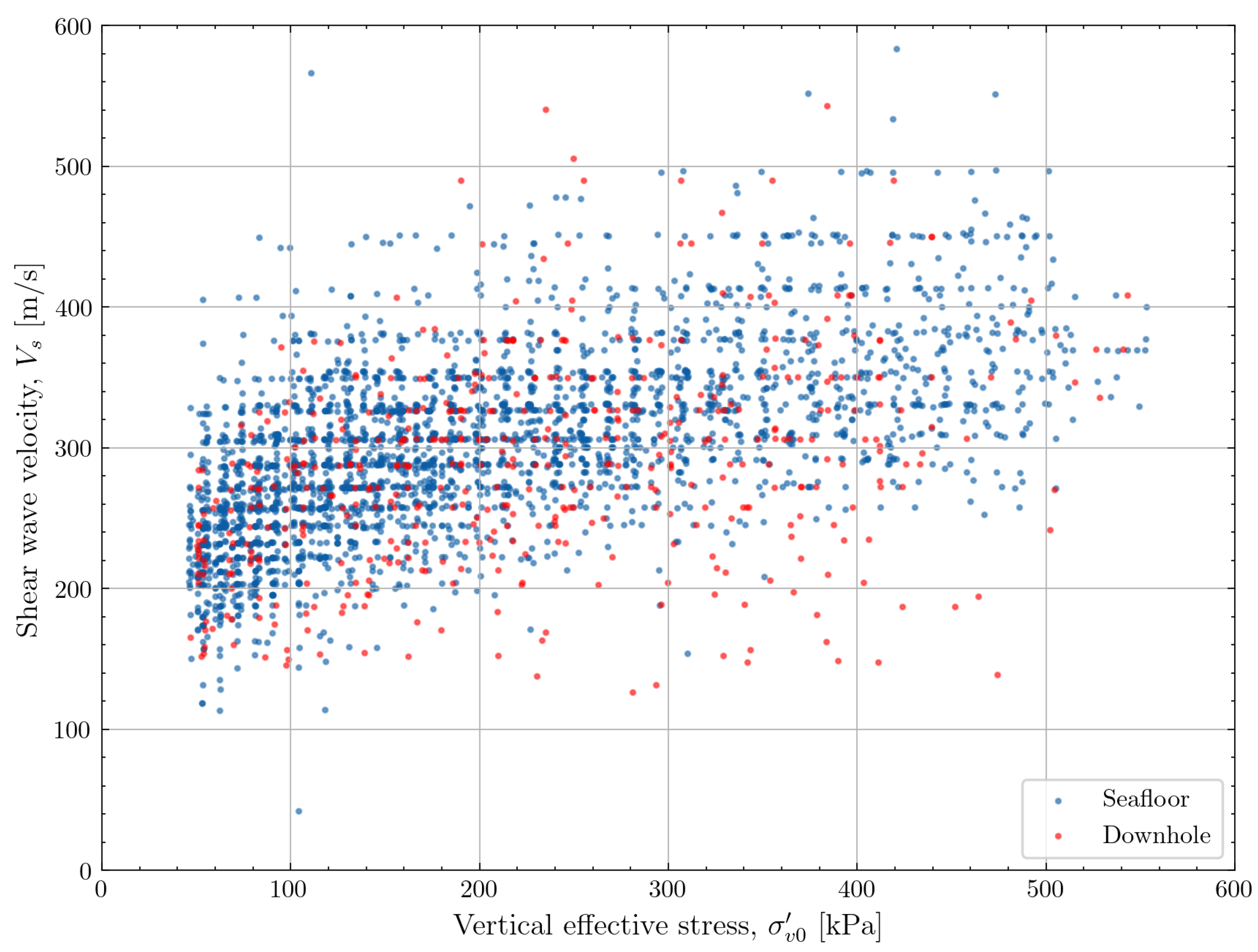 Preprints 107400 g007