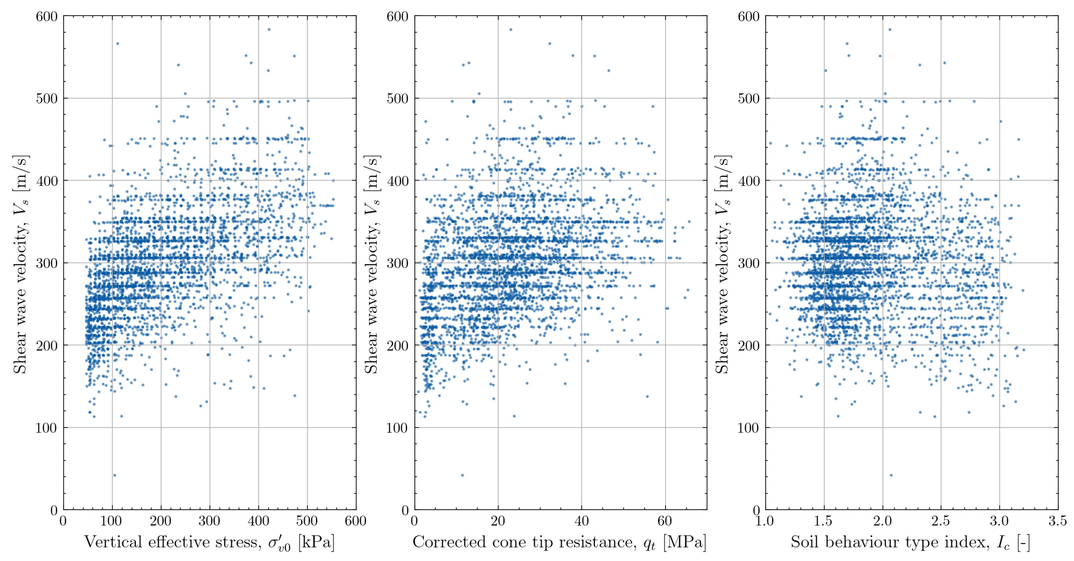 Preprints 107400 g009