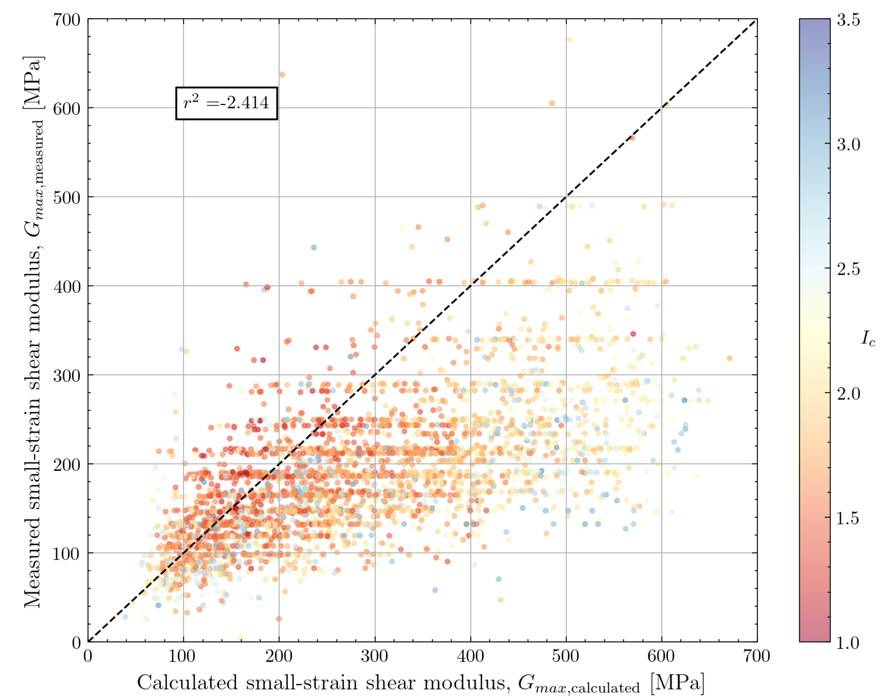 Preprints 107400 g010