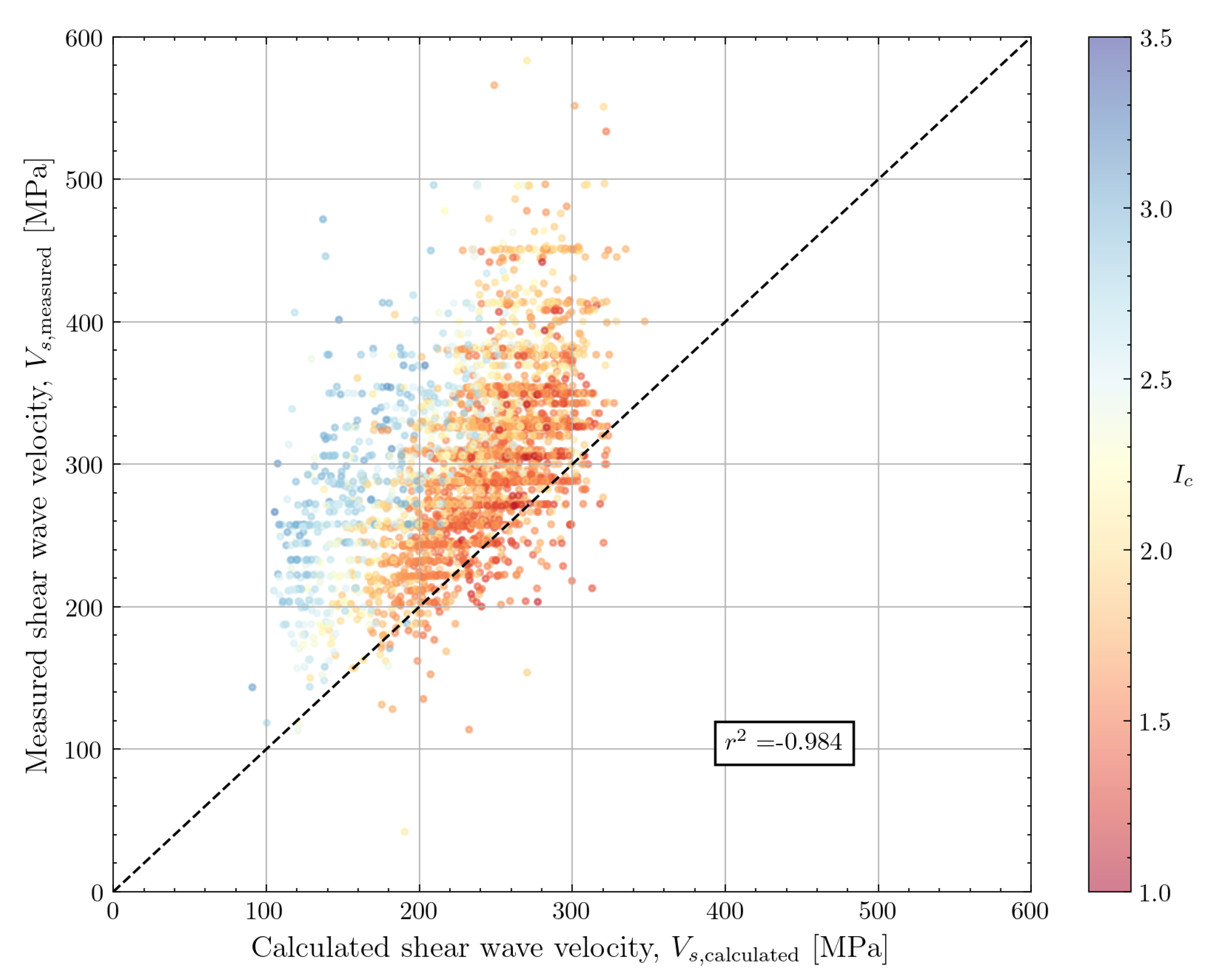 Preprints 107400 g014