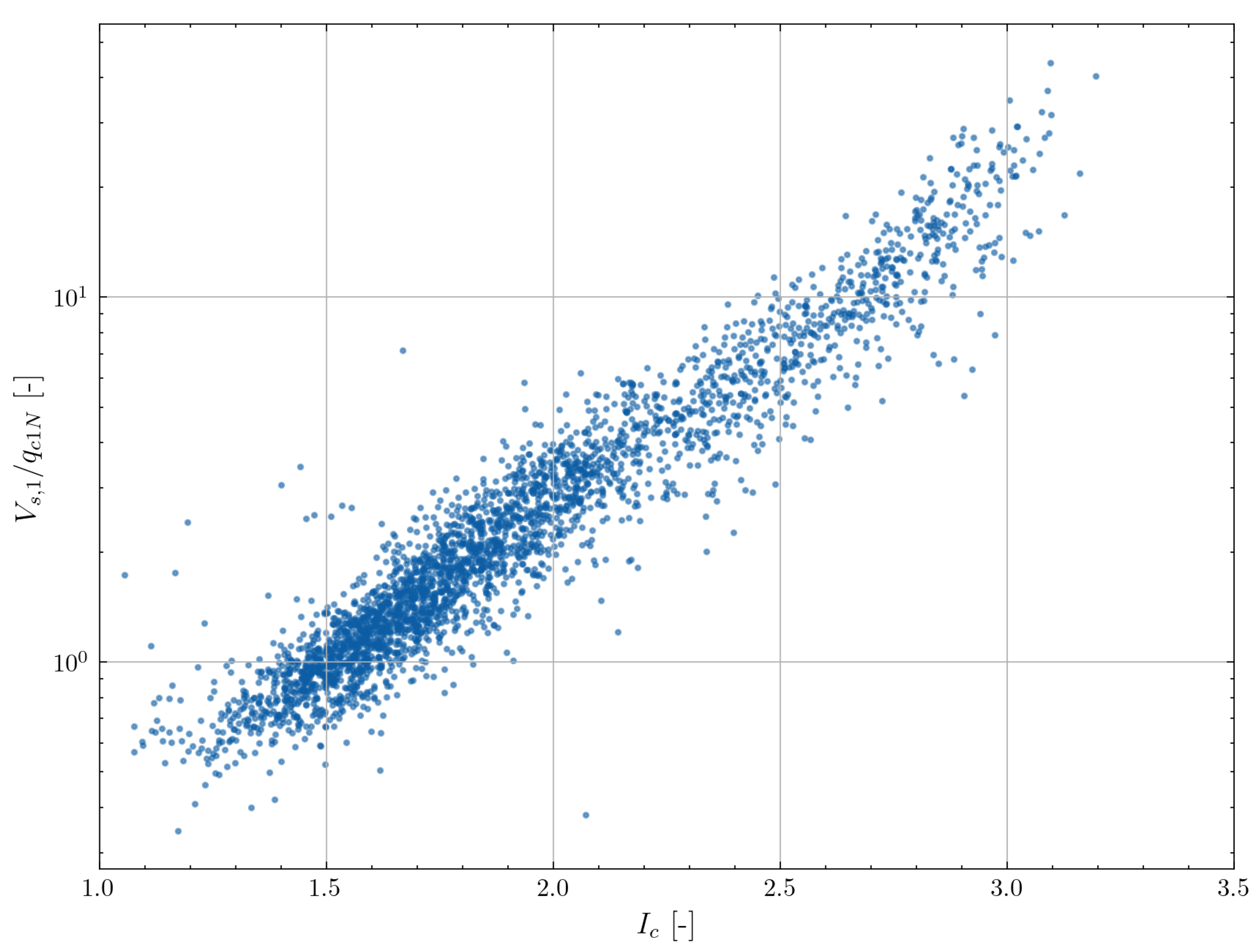 Preprints 107400 g015