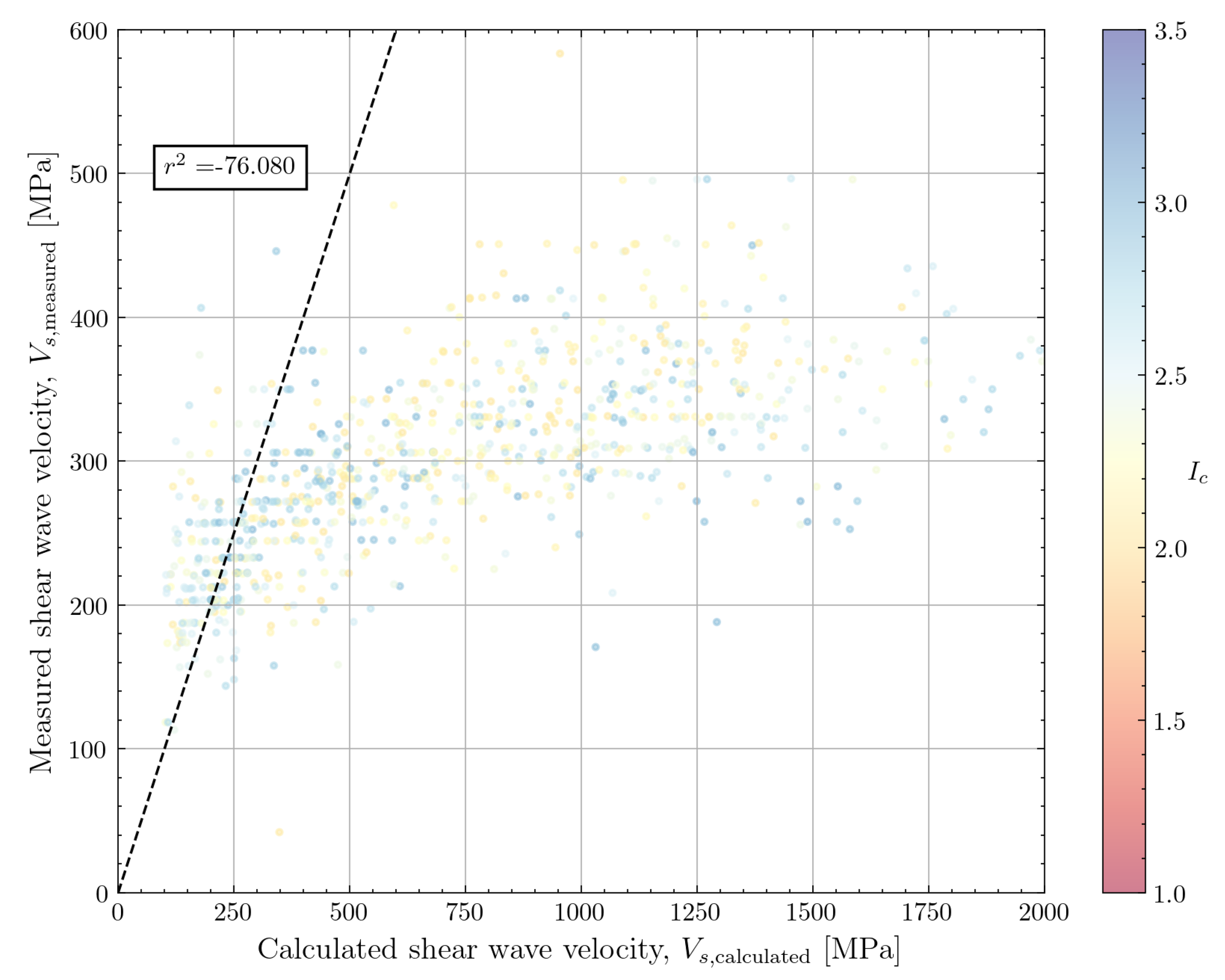 Preprints 107400 g018