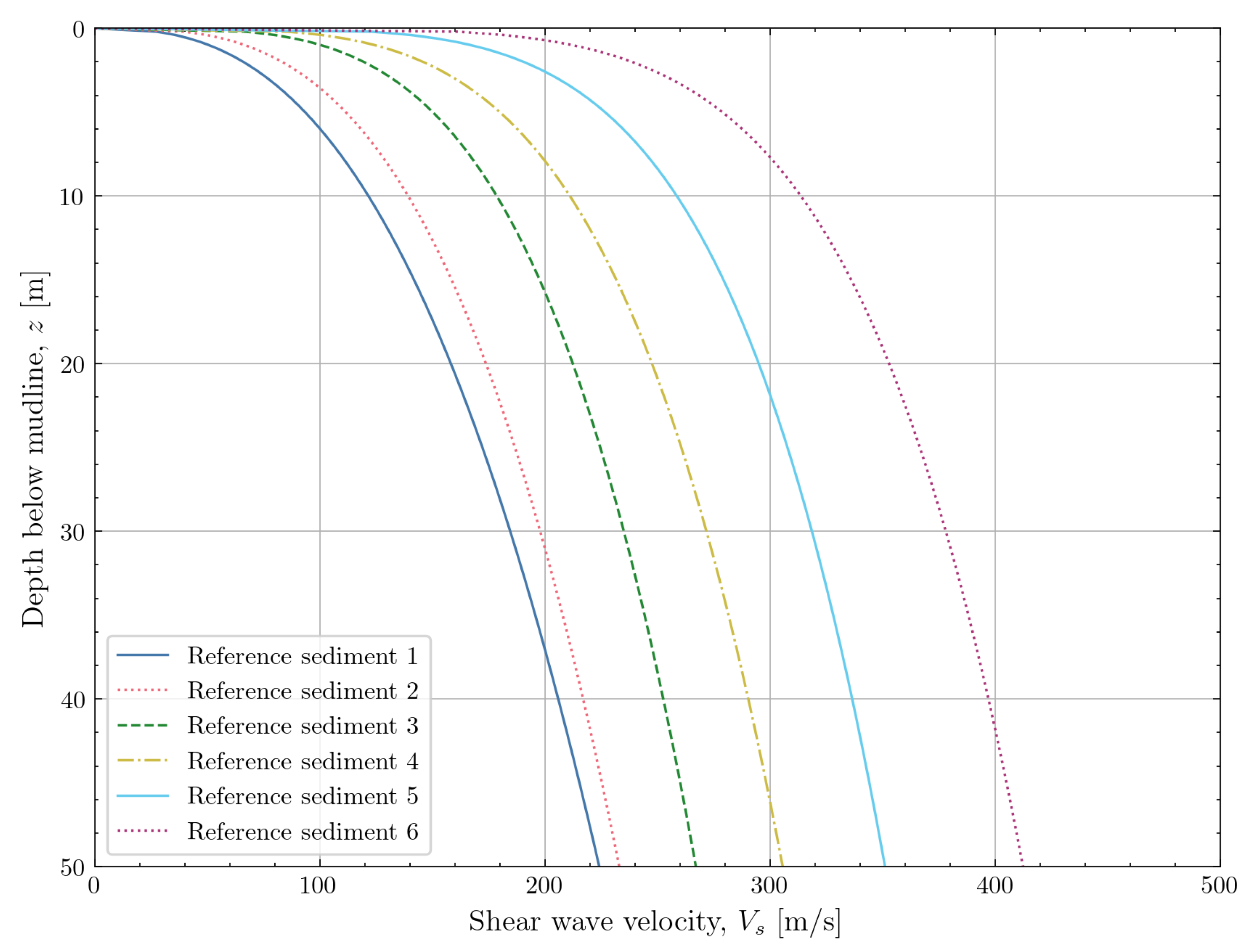 Preprints 107400 g019