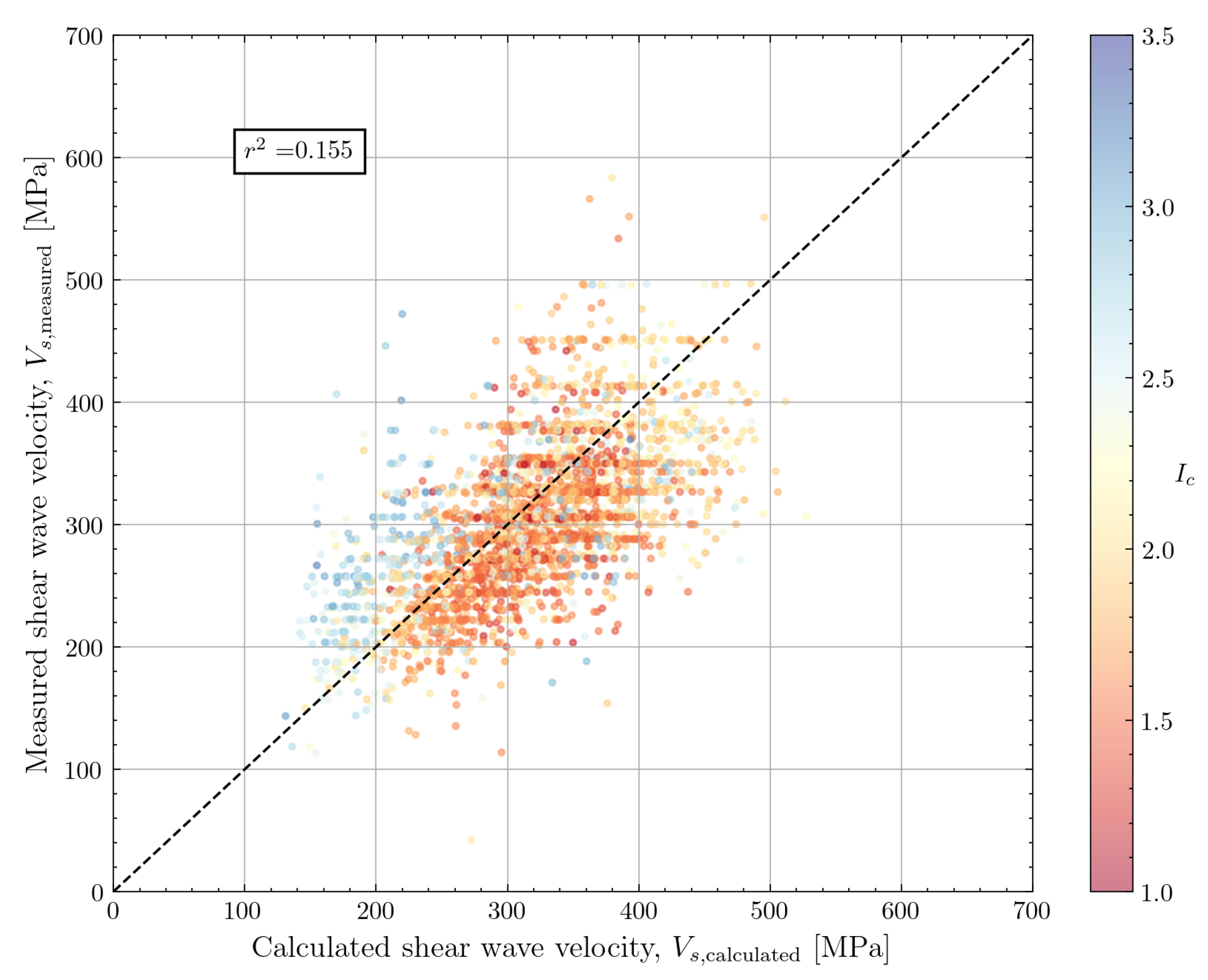 Preprints 107400 g020