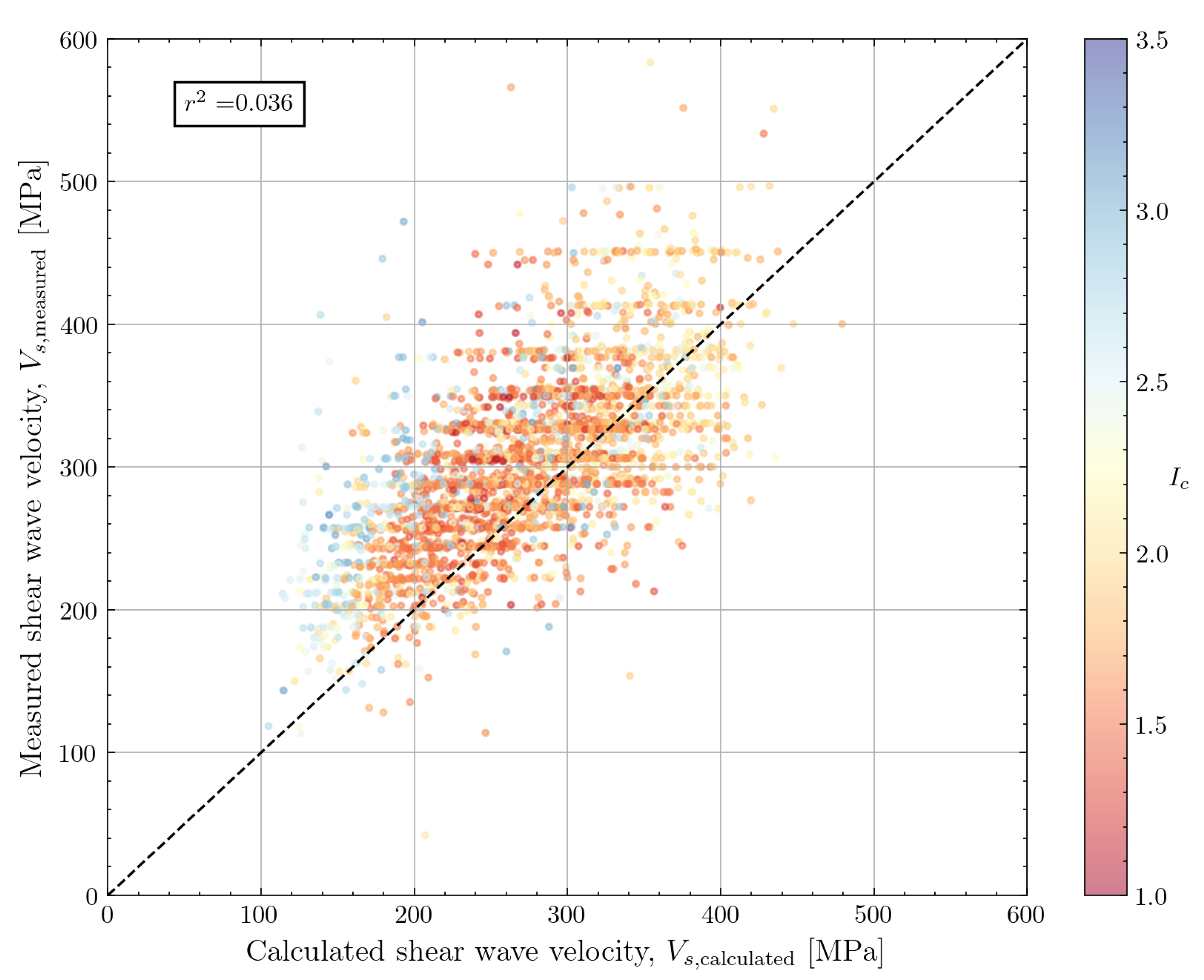 Preprints 107400 g021