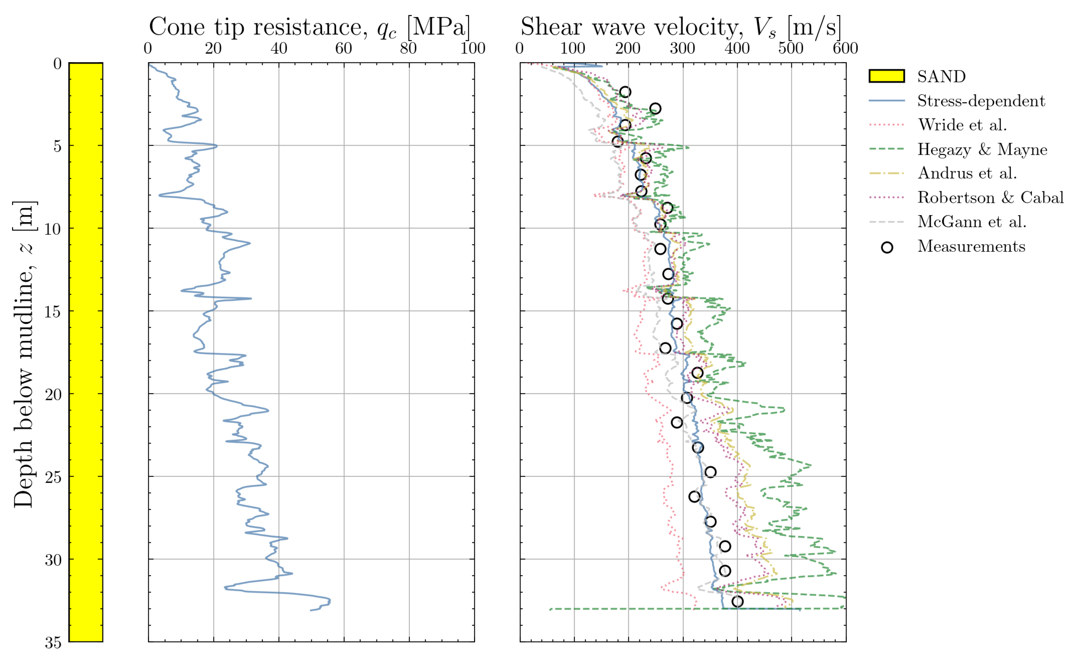 Preprints 107400 g028