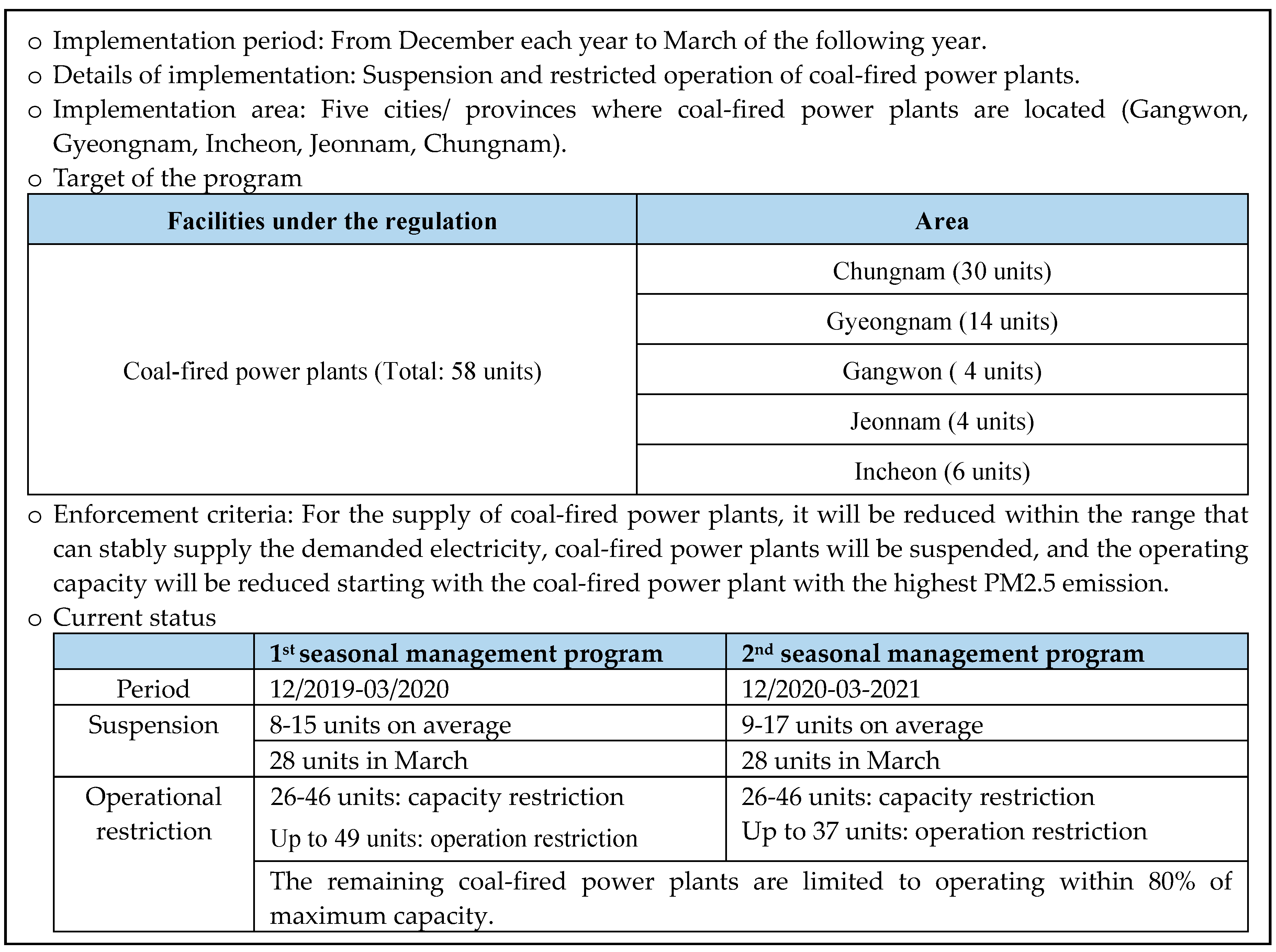 Preprints 81939 g001