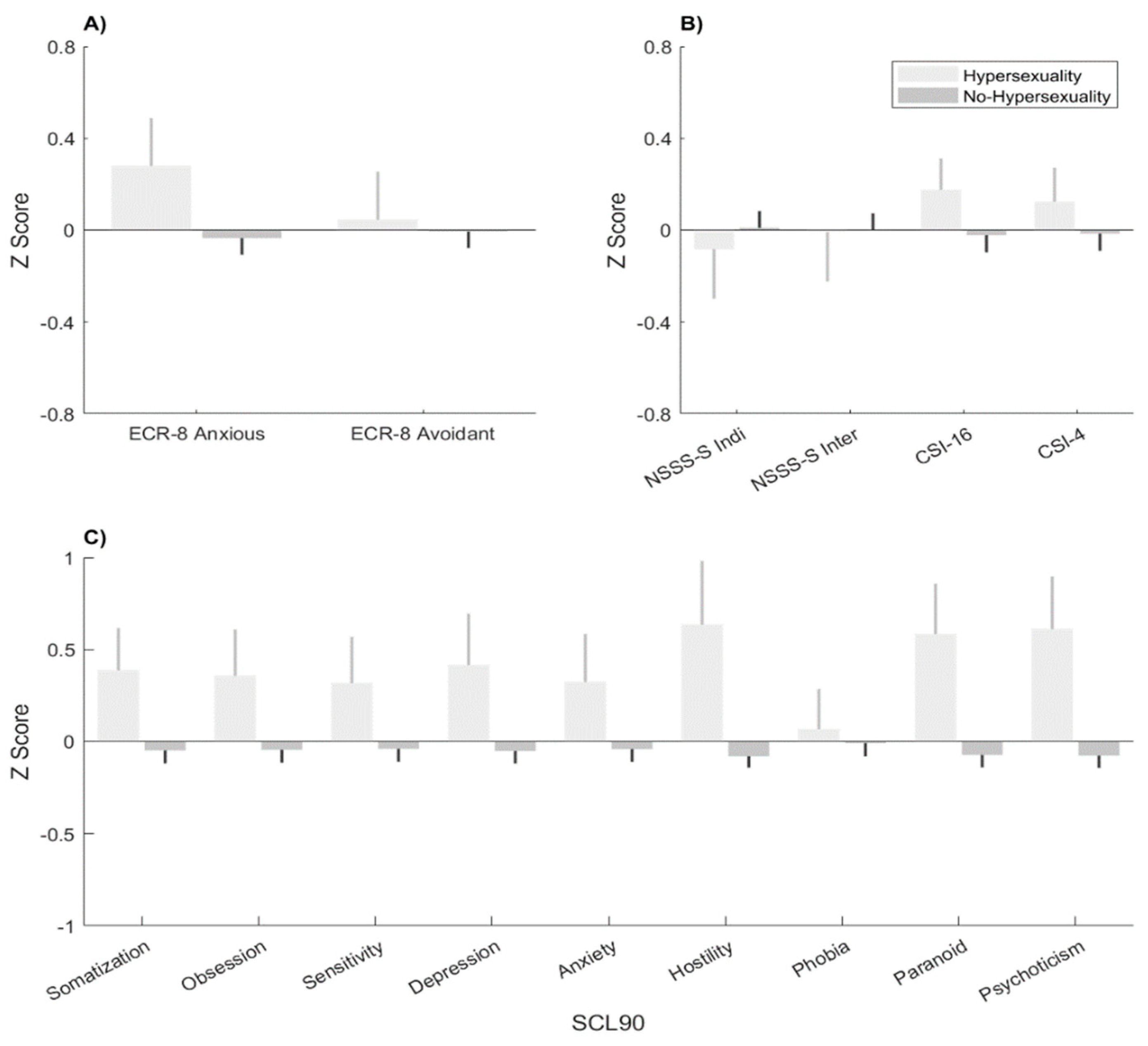 Preprints 108618 g001