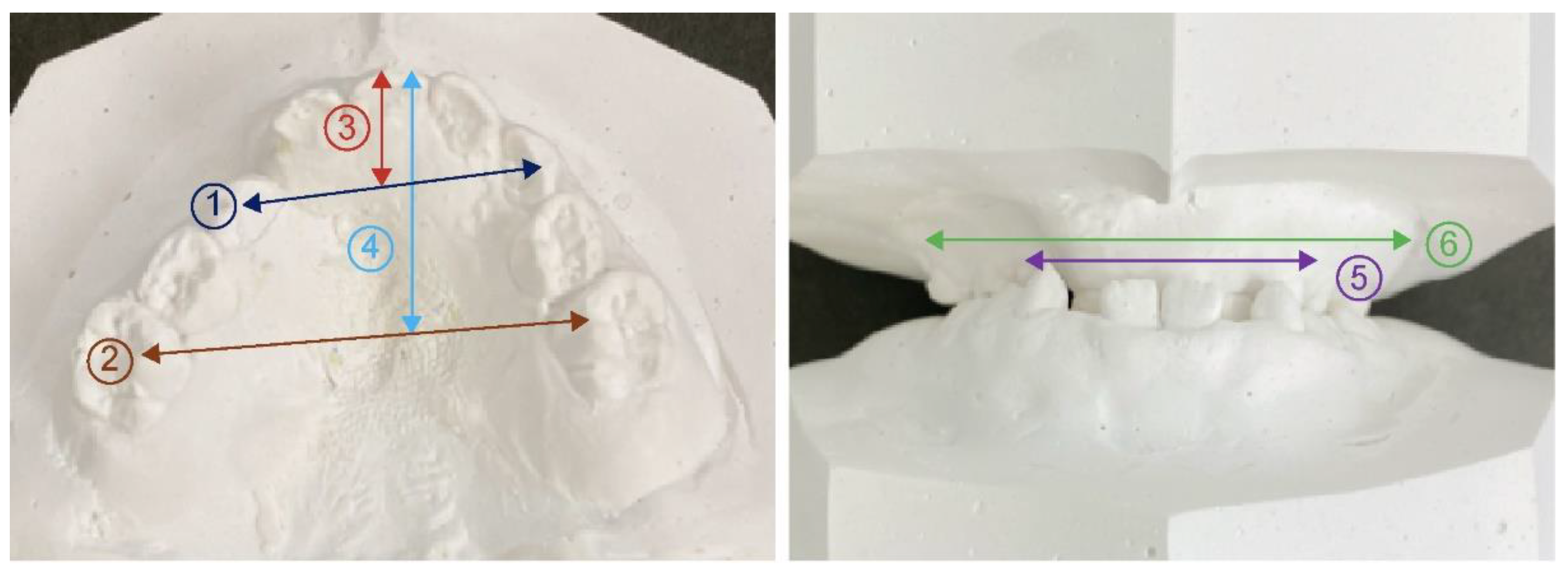 Preprints 86582 g007