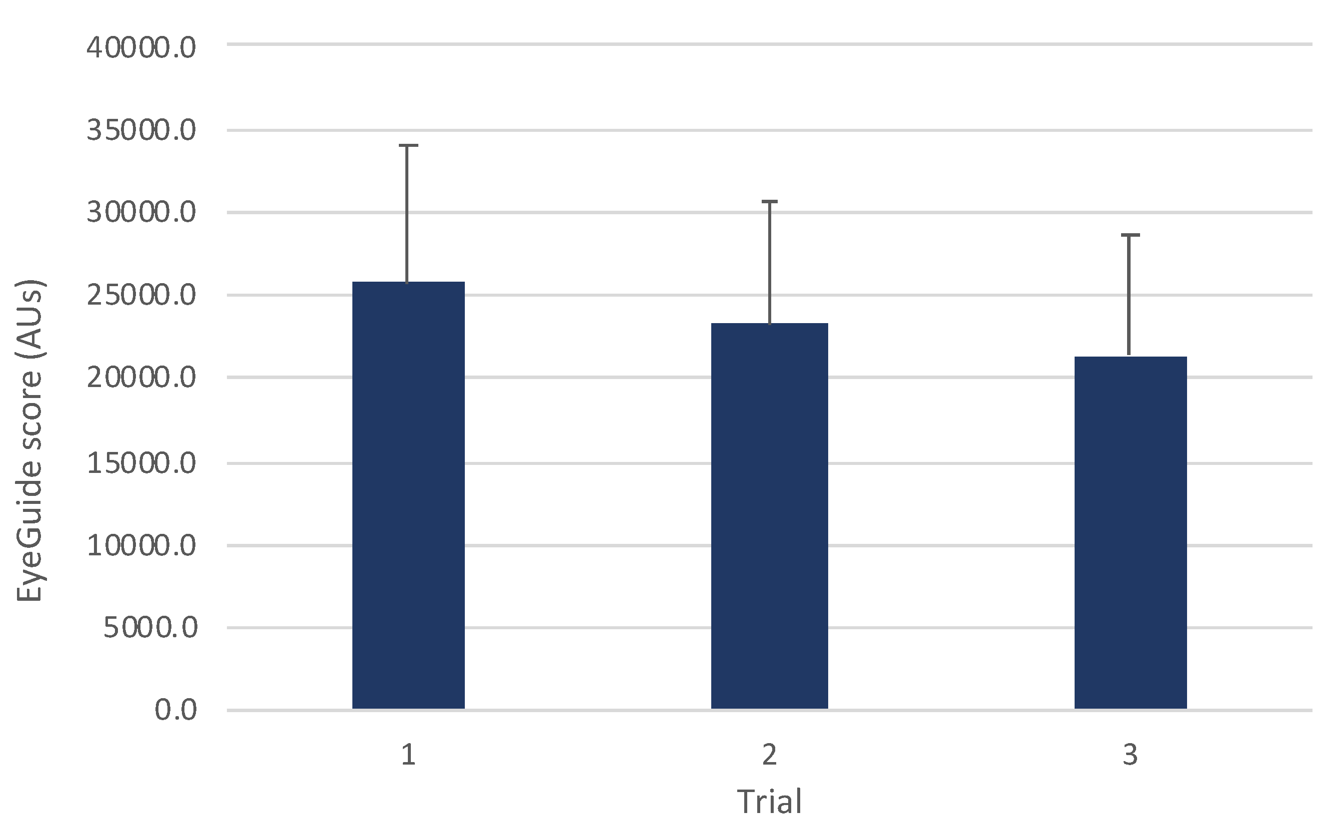 Preprints 74828 g002