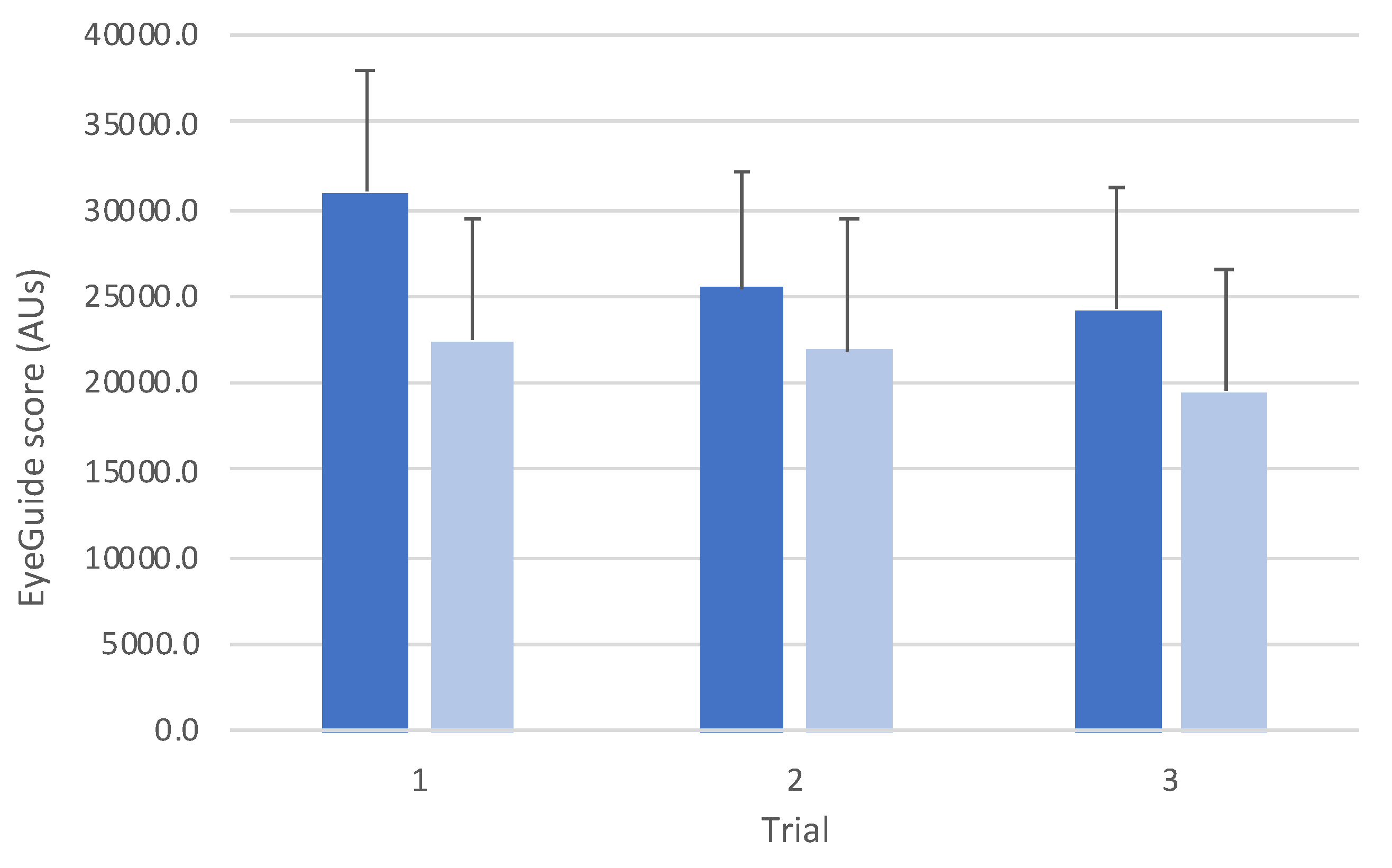 Preprints 74828 g003