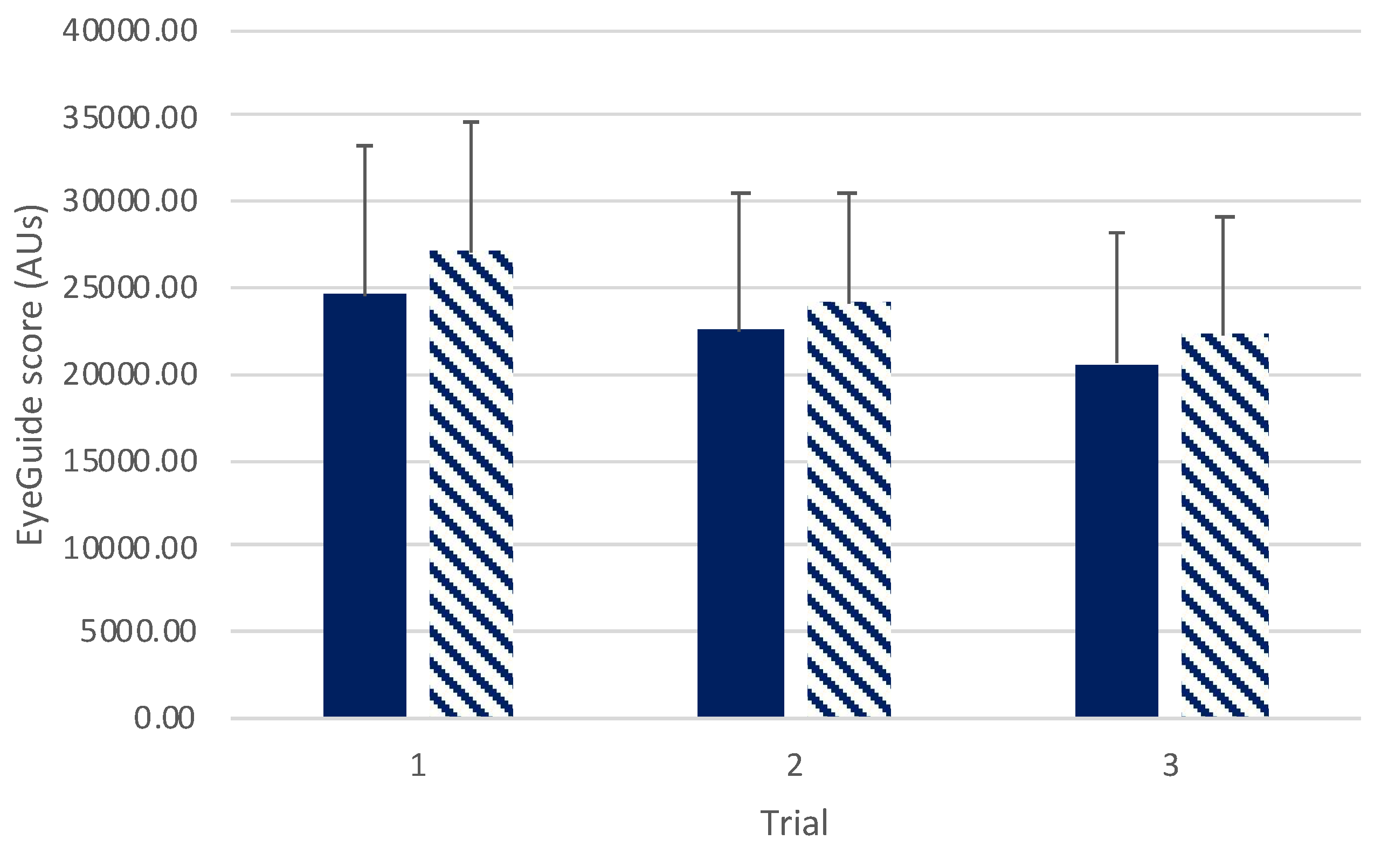 Preprints 74828 g004