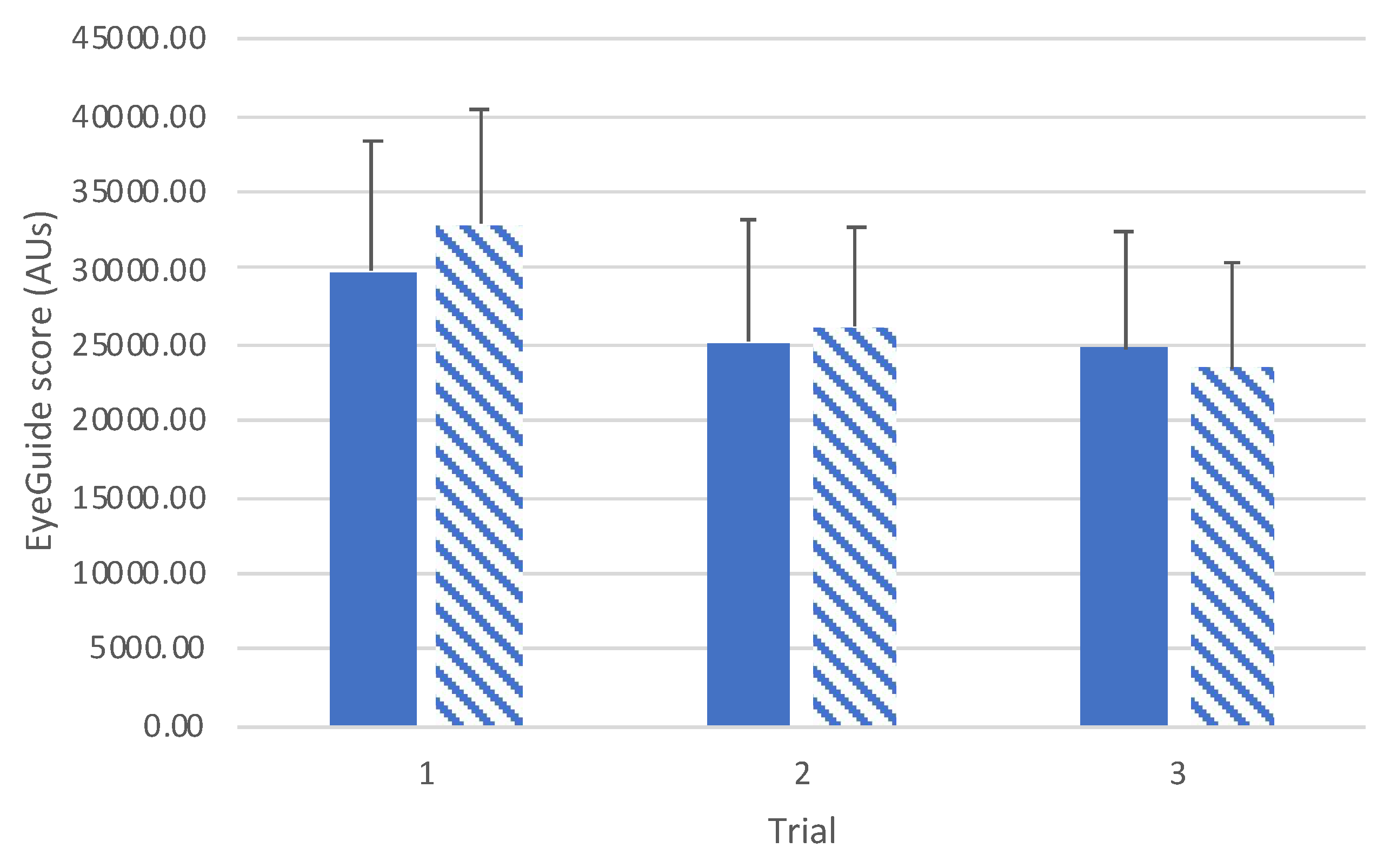 Preprints 74828 g005