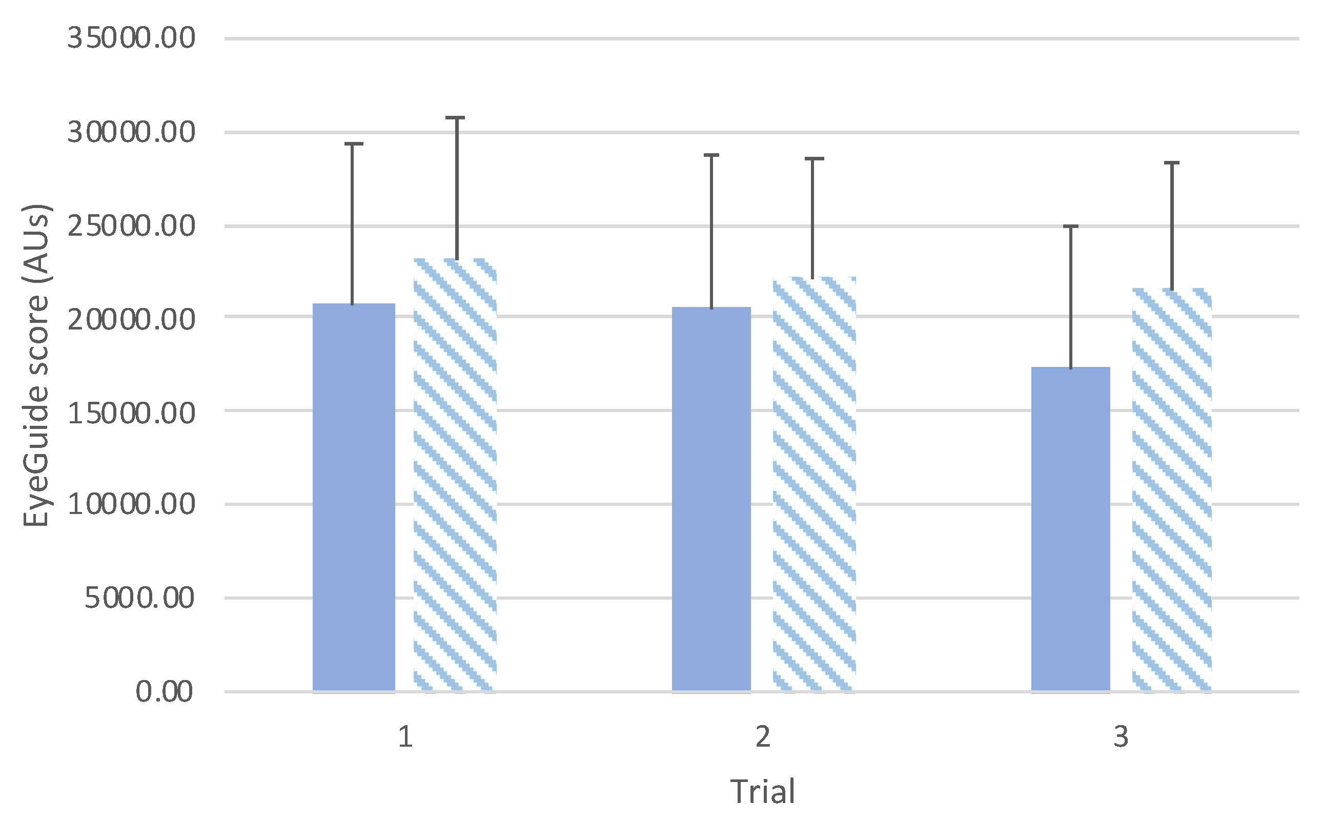 Preprints 74828 g006