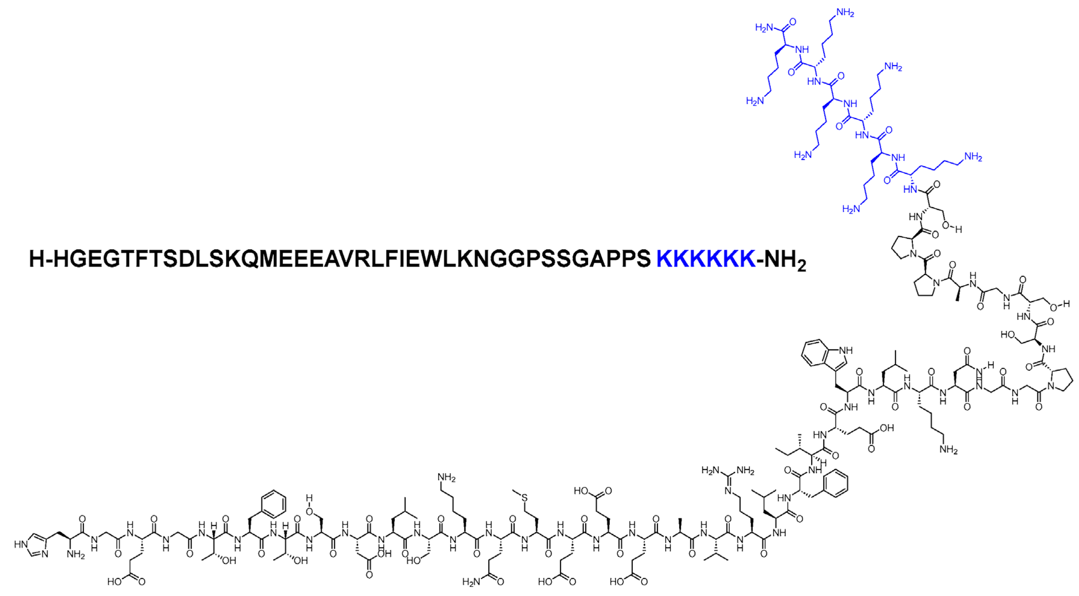 Preprints 107031 g009