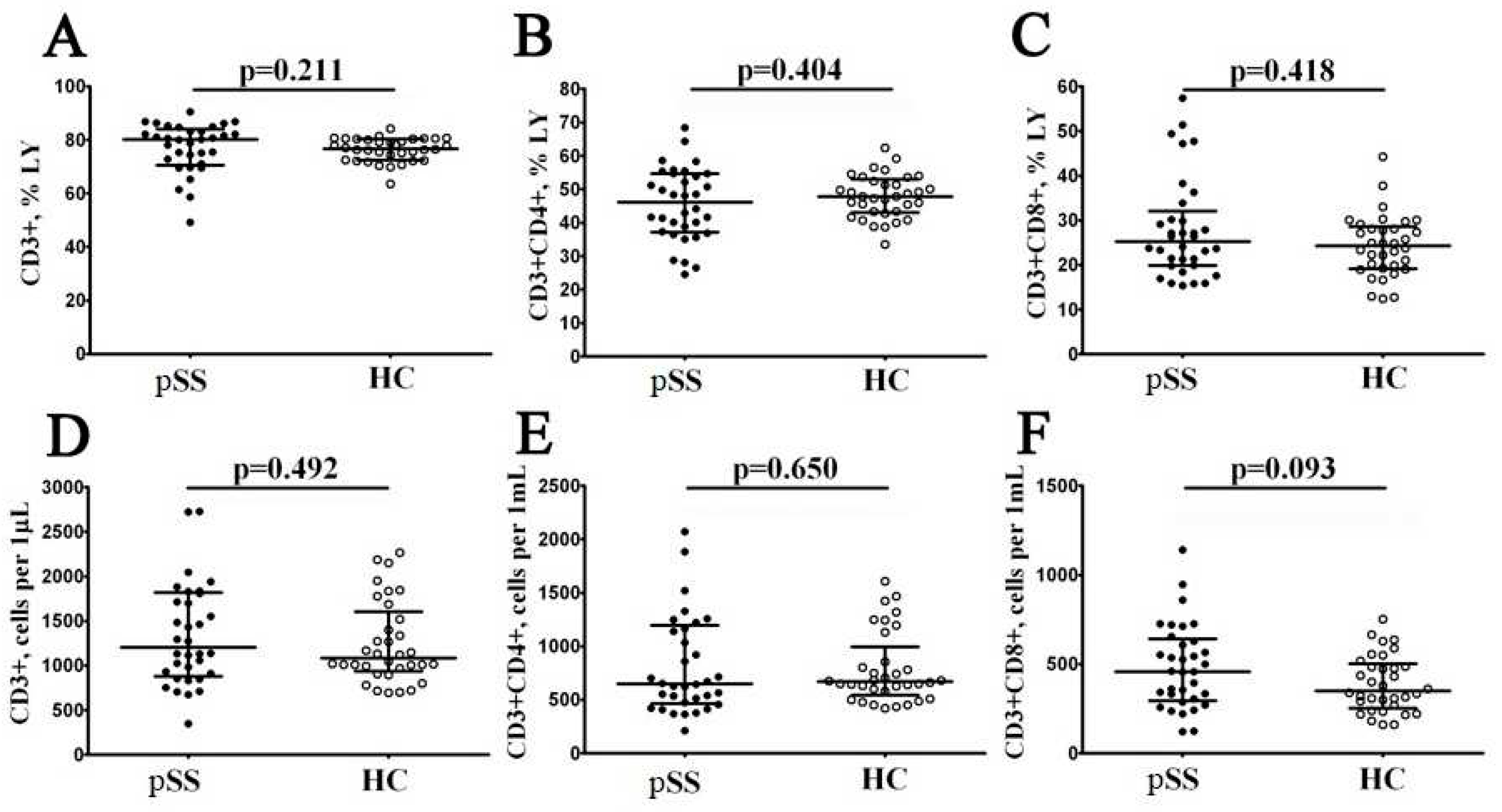 Preprints 83491 g001