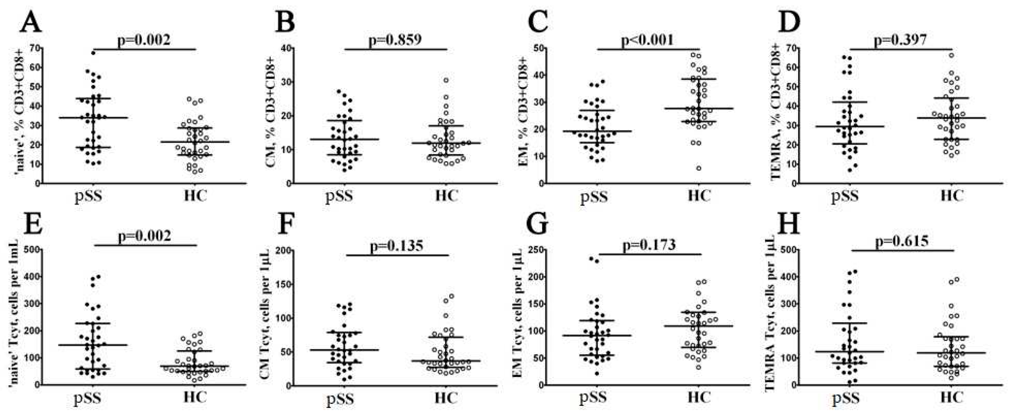 Preprints 83491 g002