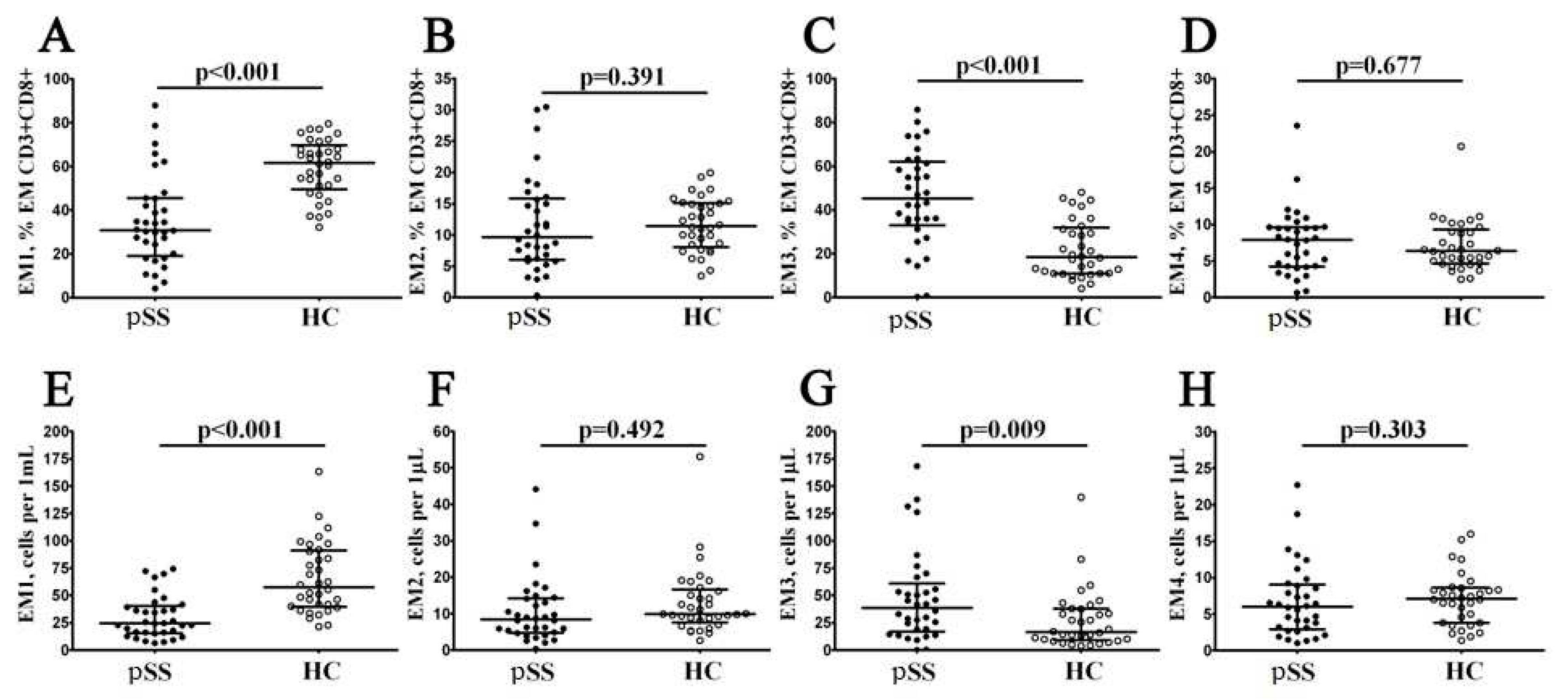 Preprints 83491 g003