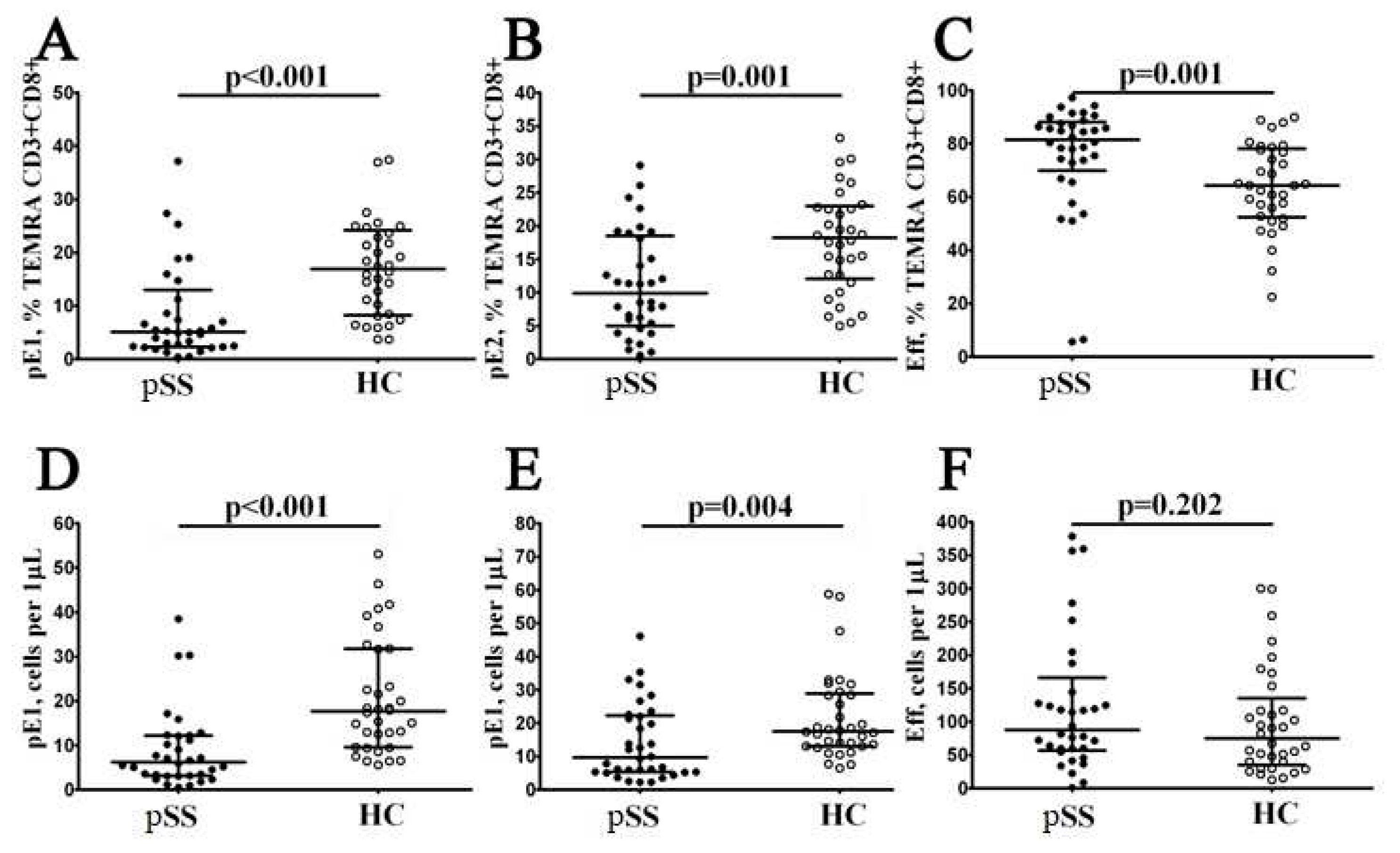 Preprints 83491 g004