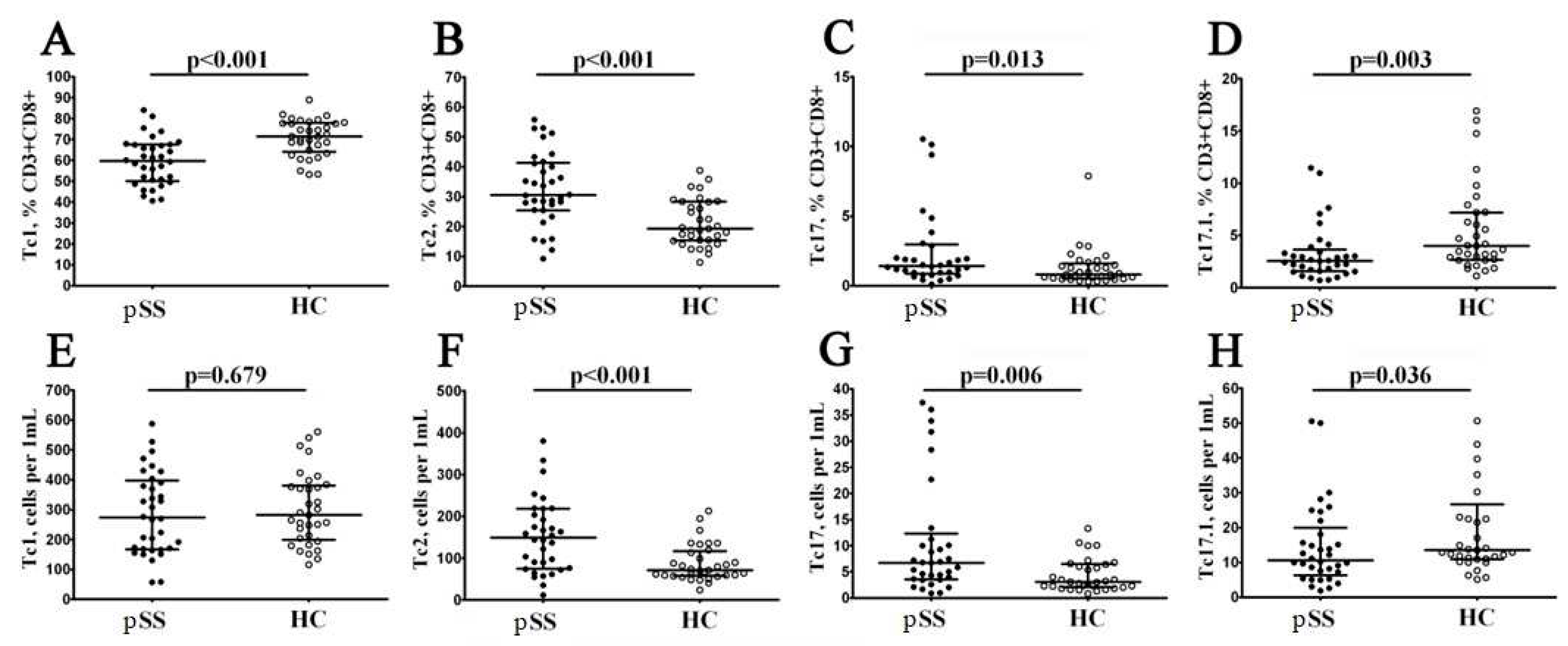 Preprints 83491 g005