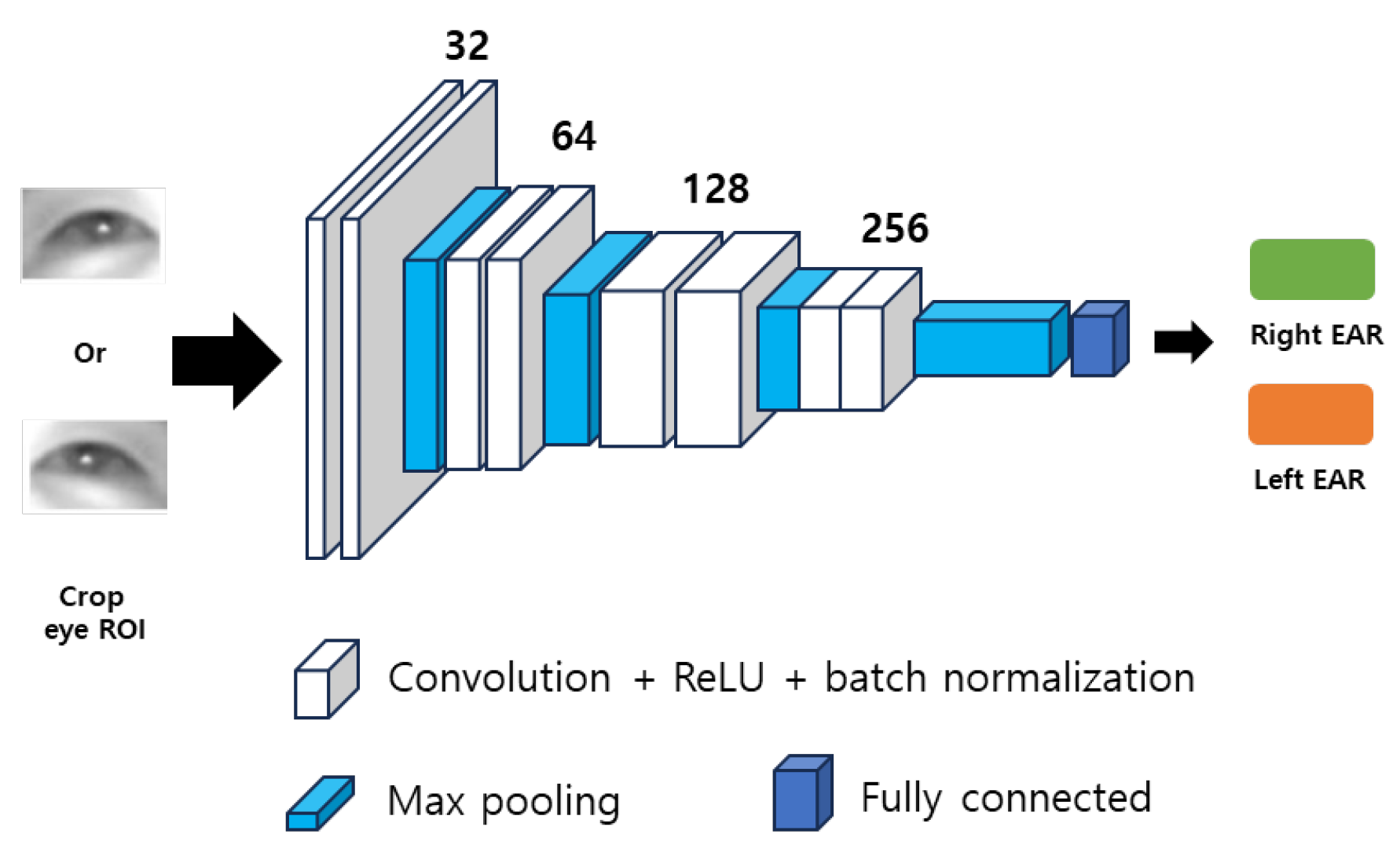 Preprints 86895 g008