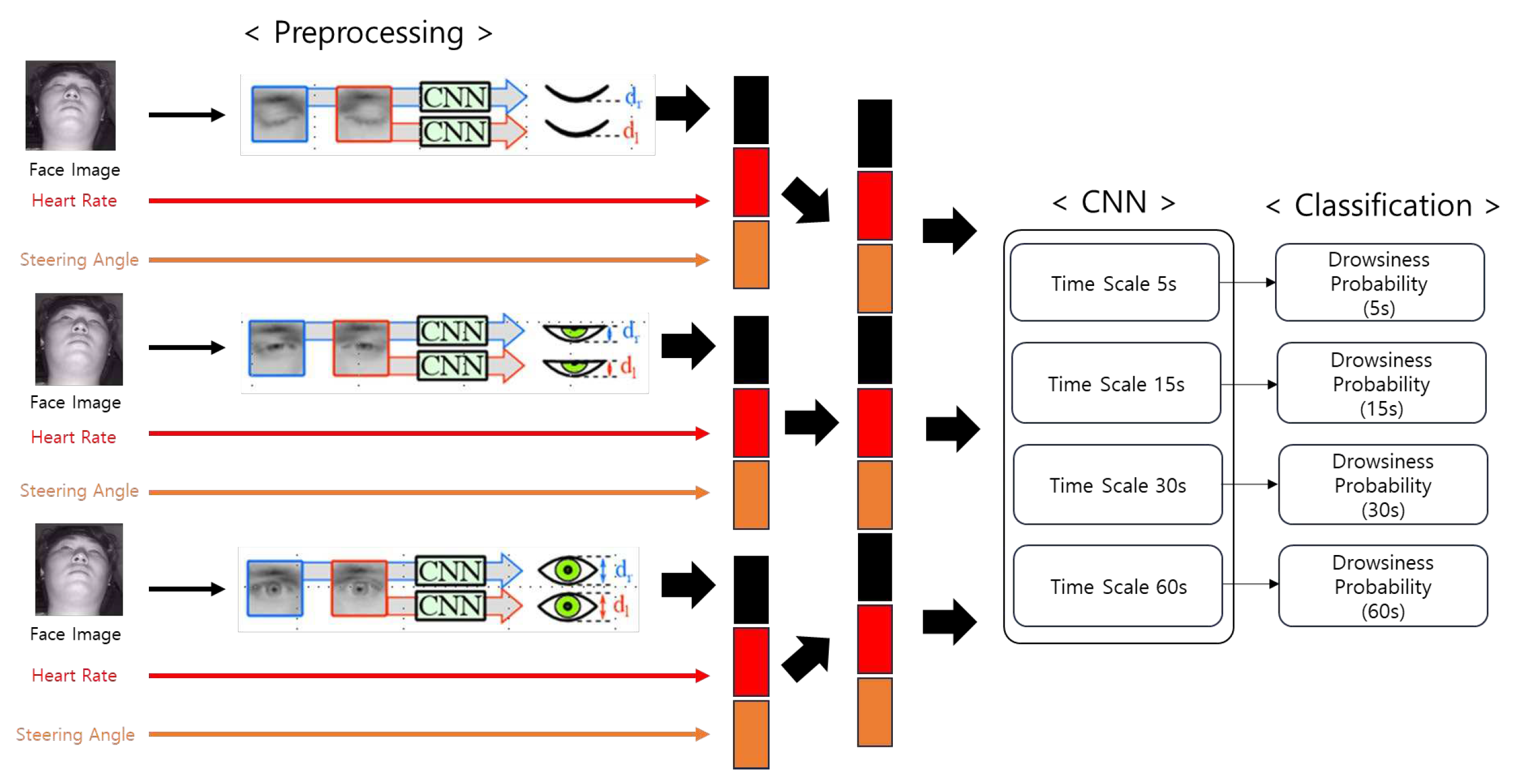 Preprints 86895 g009