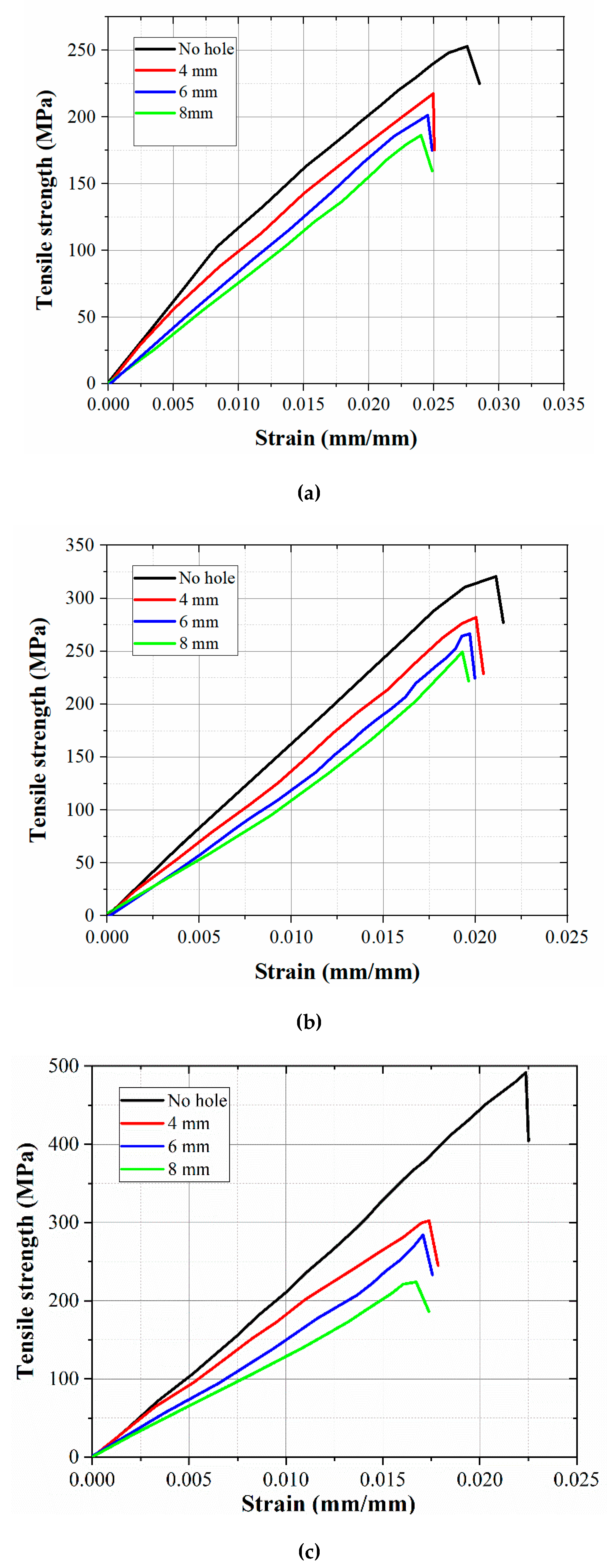 Preprints 89476 g007