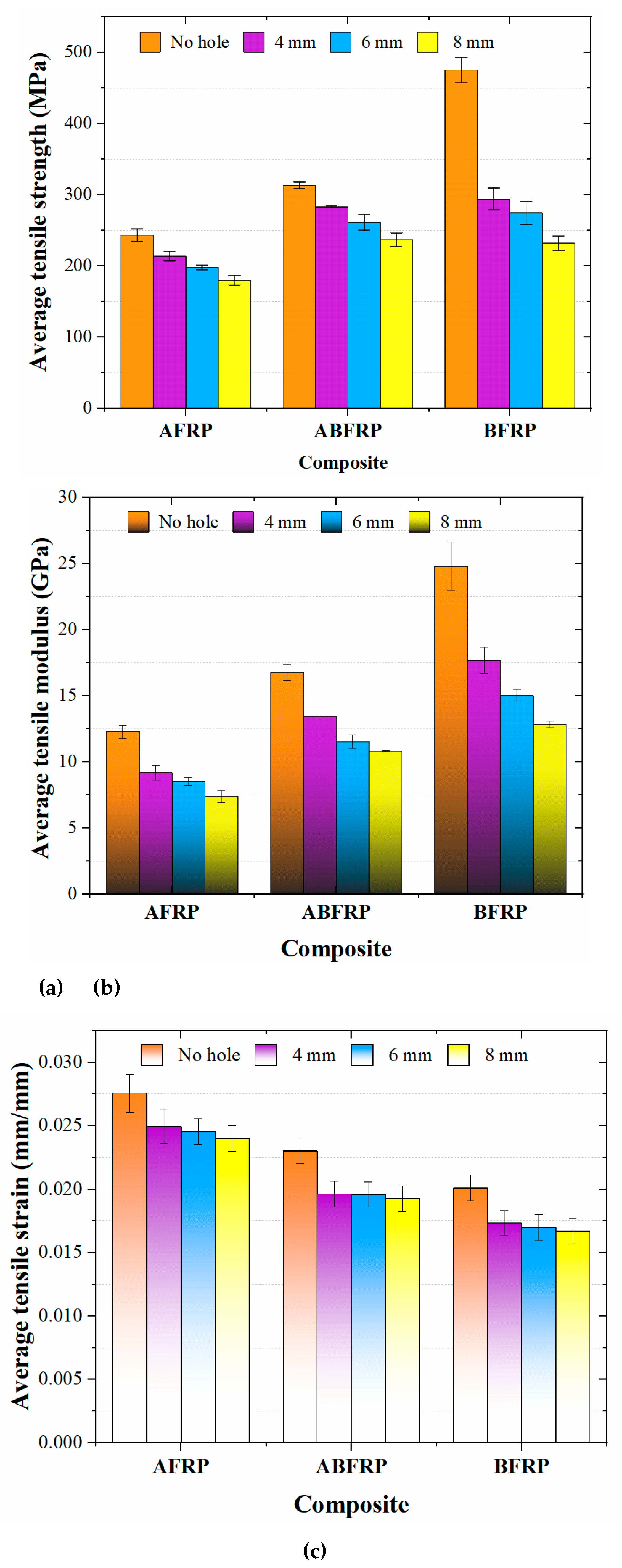 Preprints 89476 g008