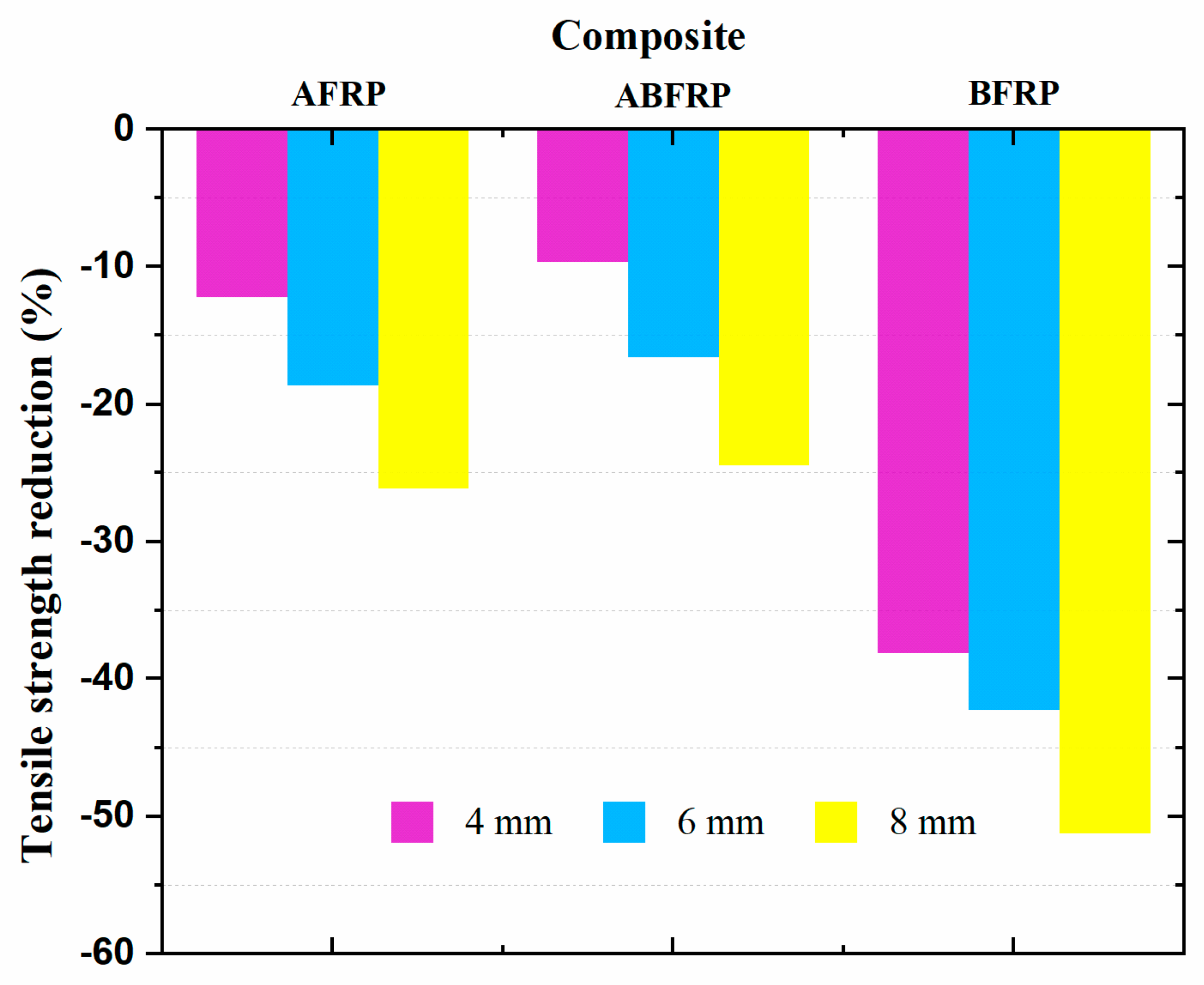 Preprints 89476 g009