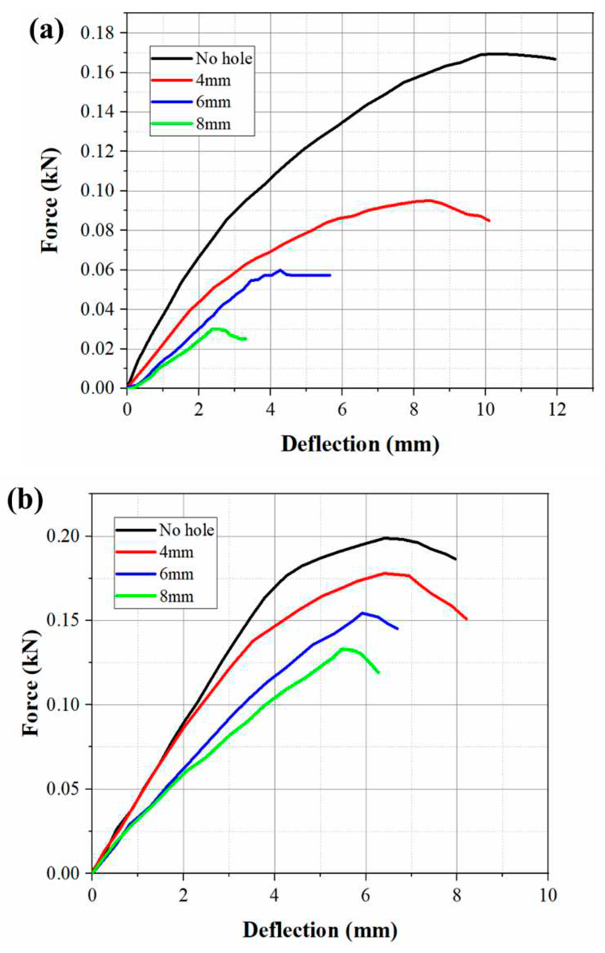 Preprints 89476 g014a