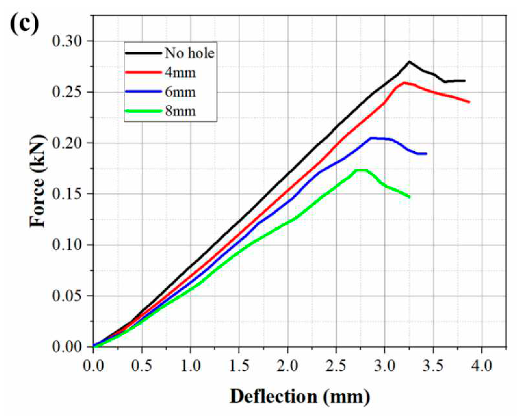 Preprints 89476 g014b