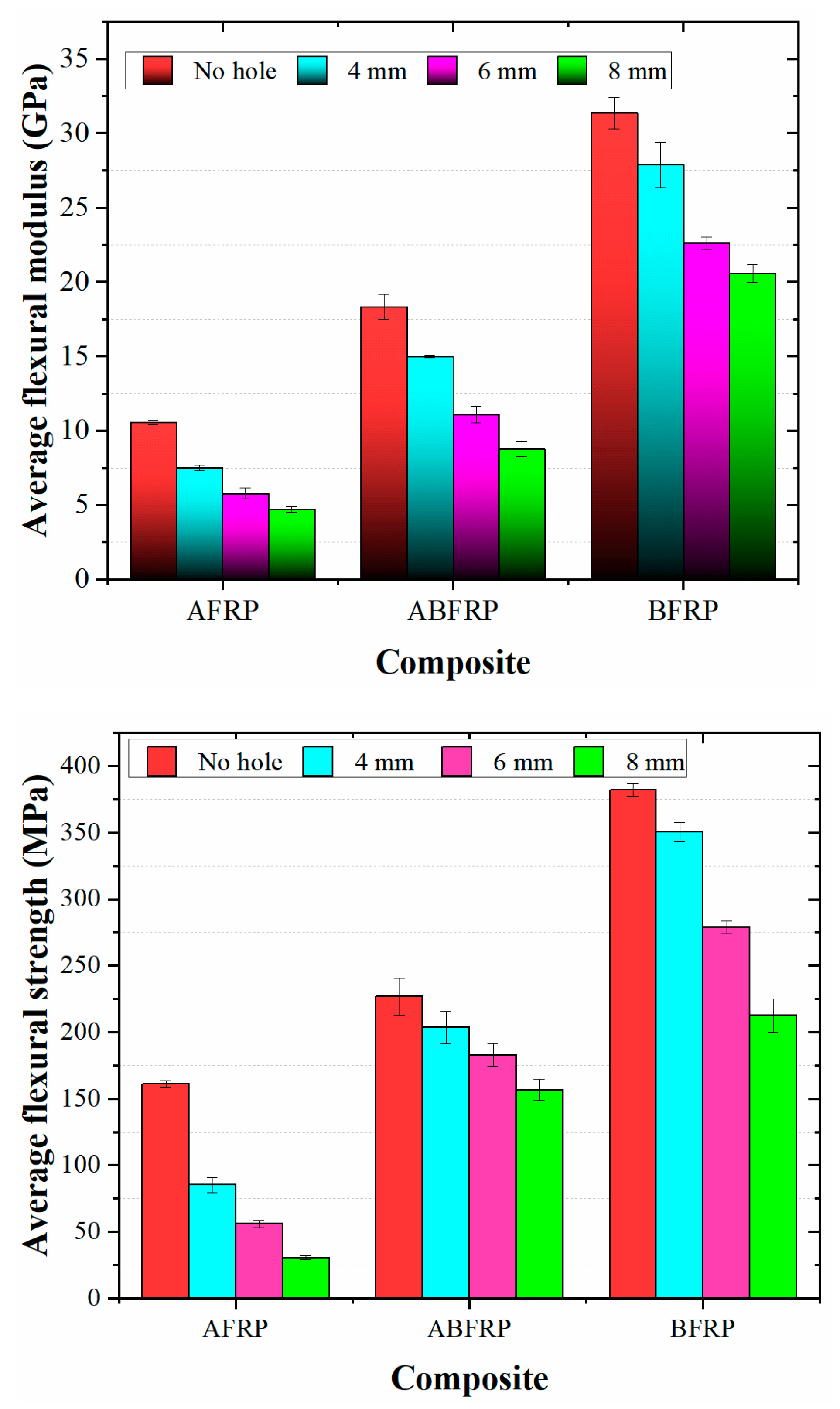 Preprints 89476 g015