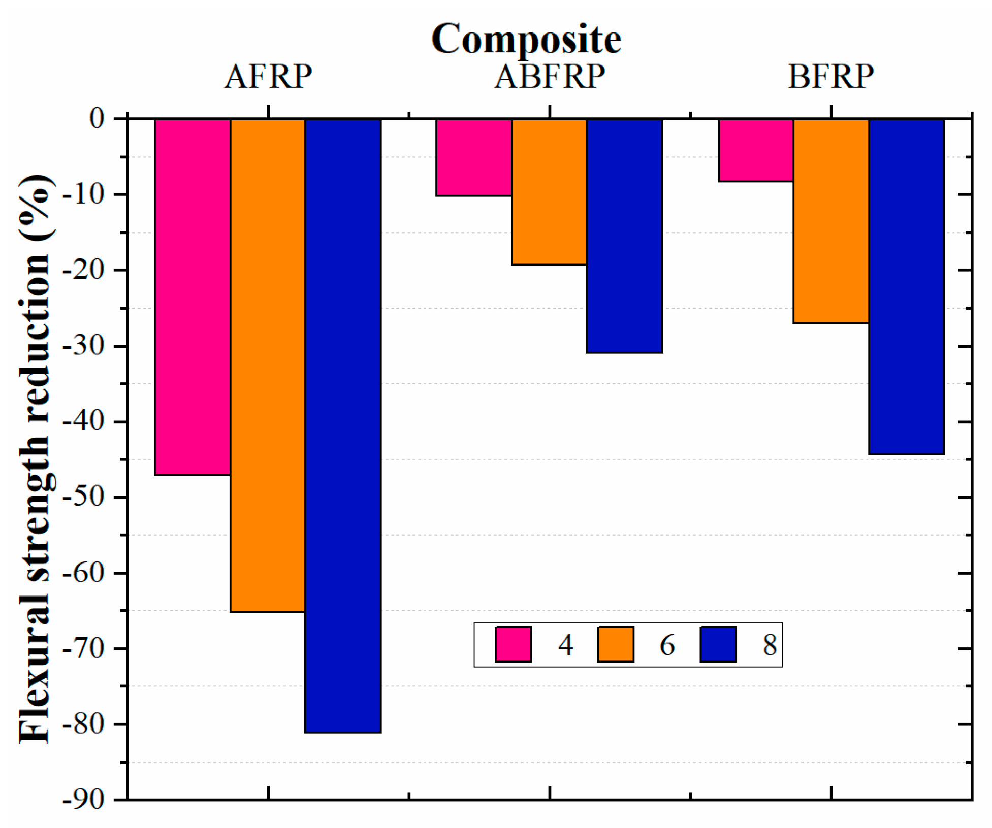 Preprints 89476 g016