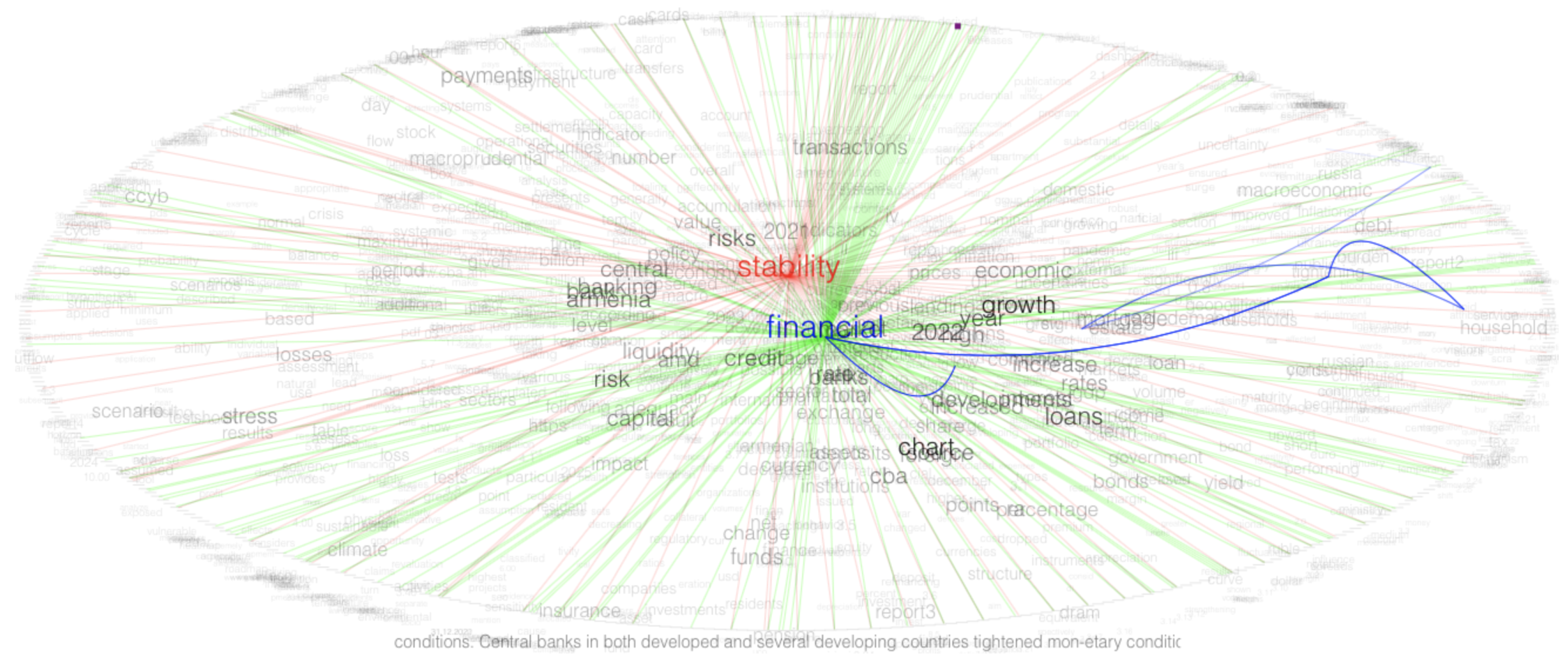 Preprints 113143 g005